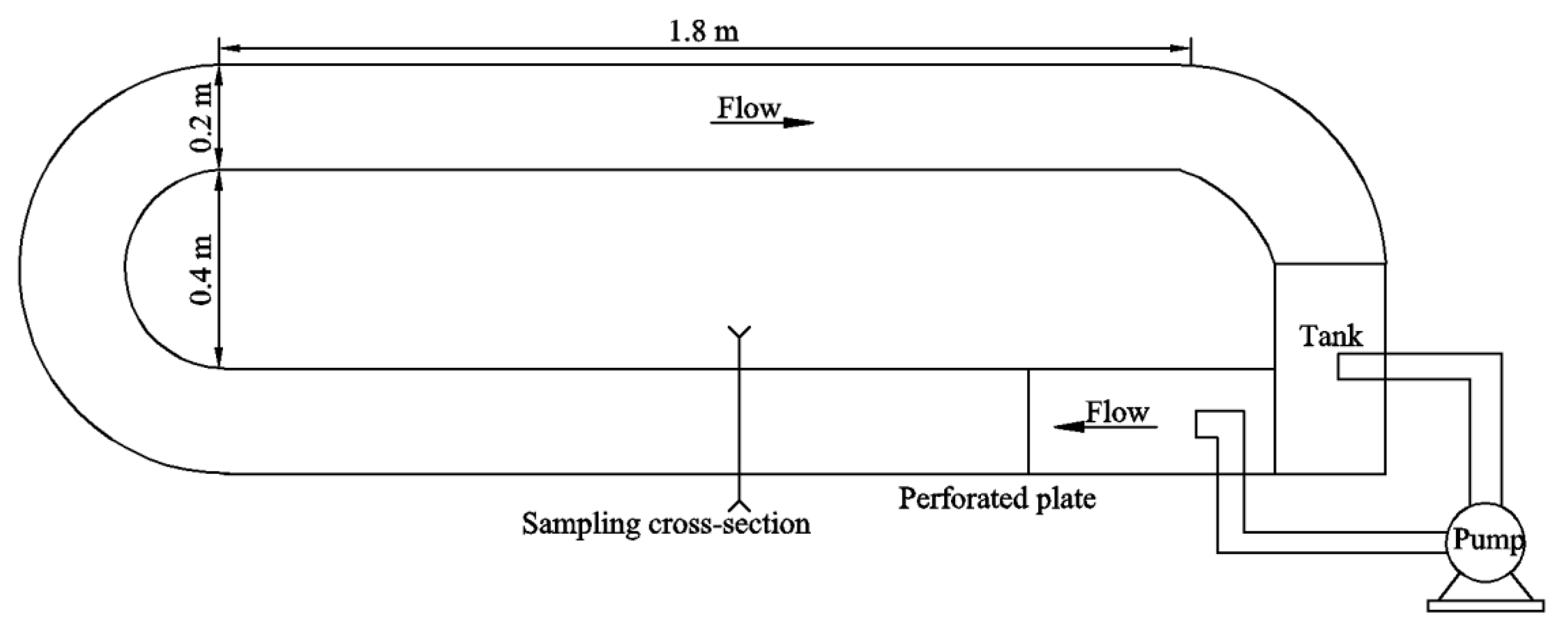Ijerph 16 03447 g001