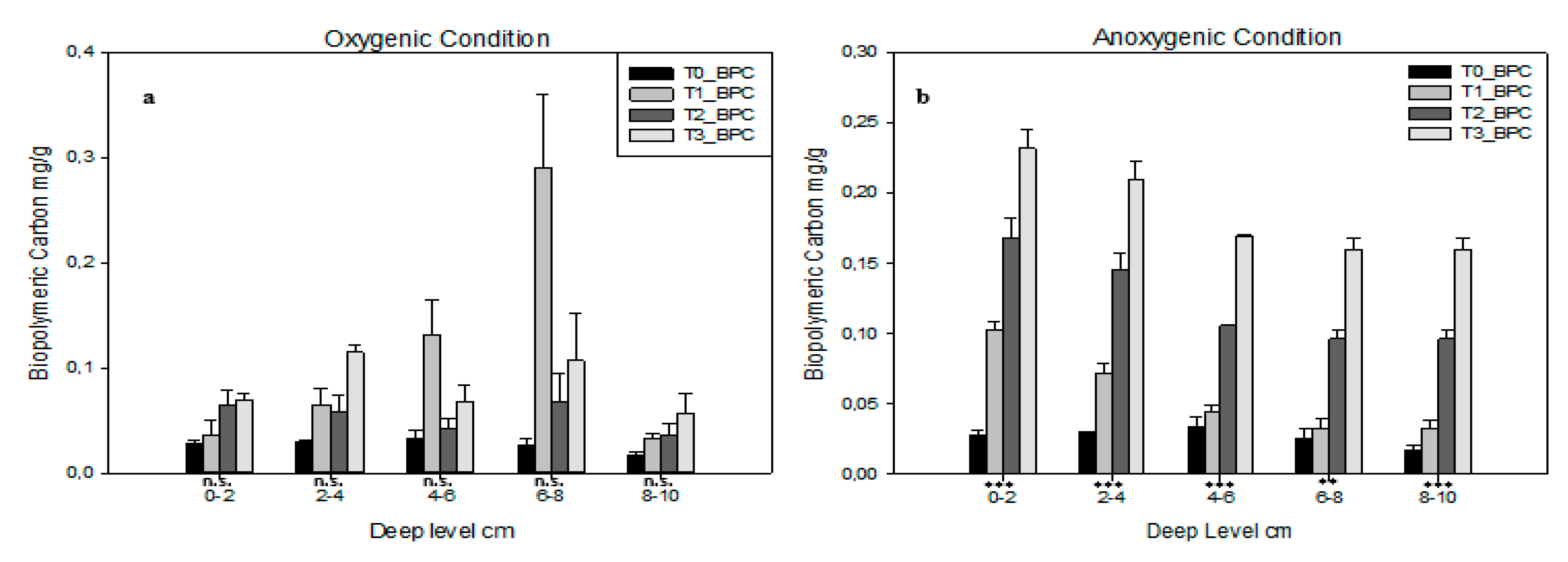Ijerph 16 03466 g002 Ijerph 16 03466 g002