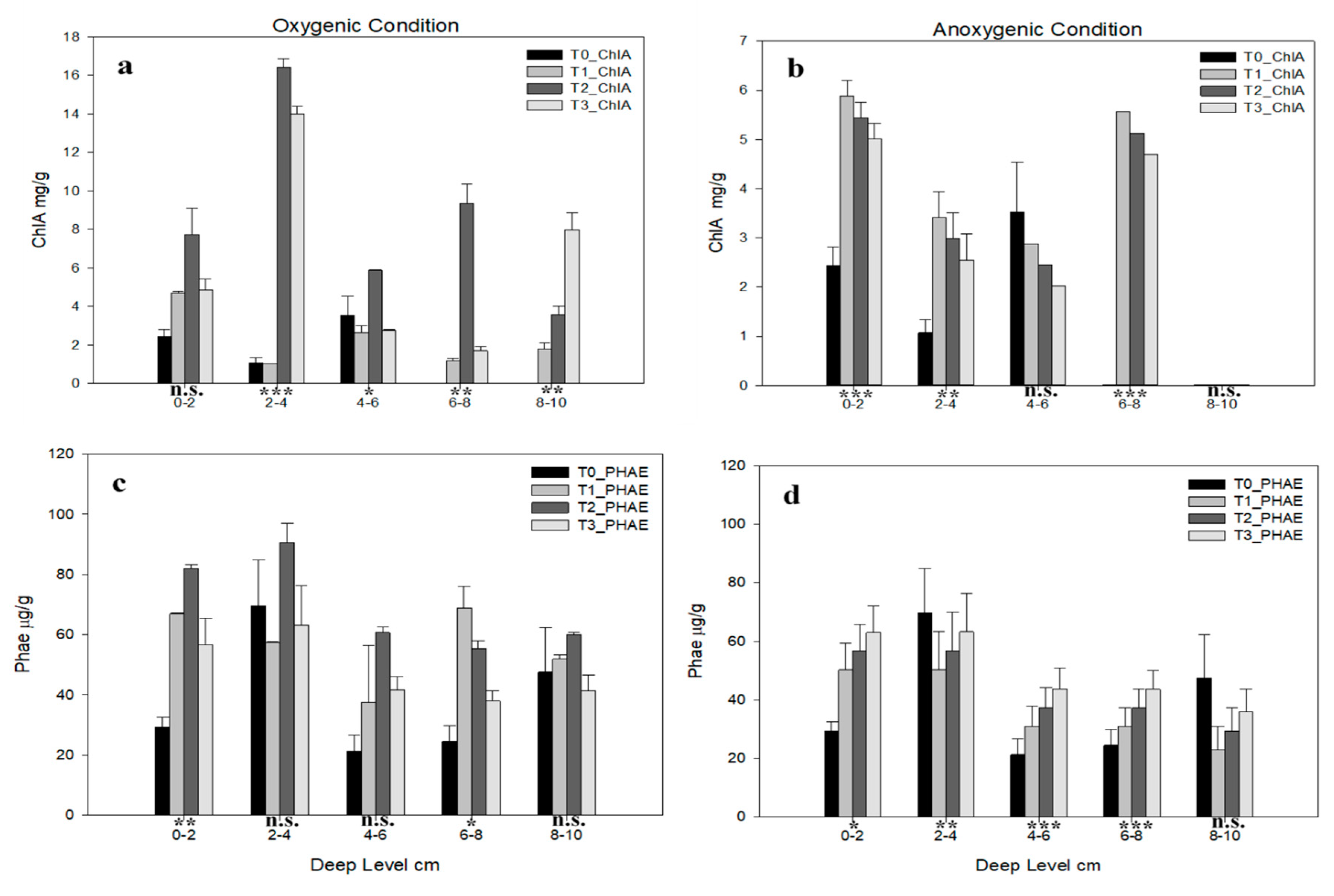 Ijerph 16 03466 g003 Ijerph 16 03466 g003