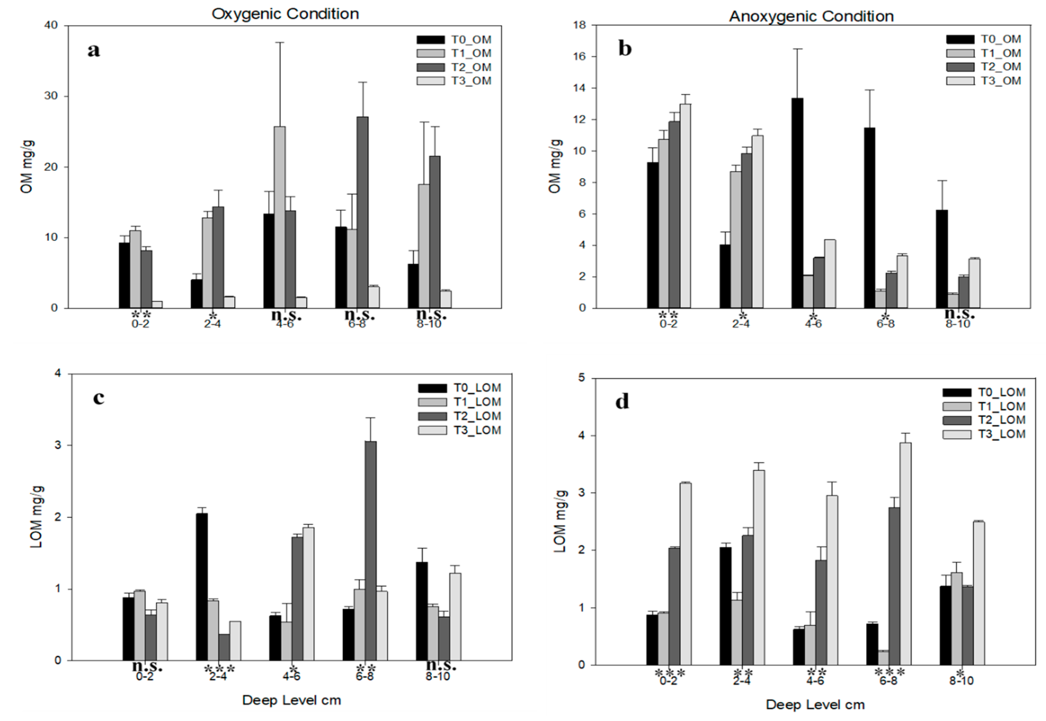 Ijerph 16 03466 g004 Ijerph 16 03466 g004