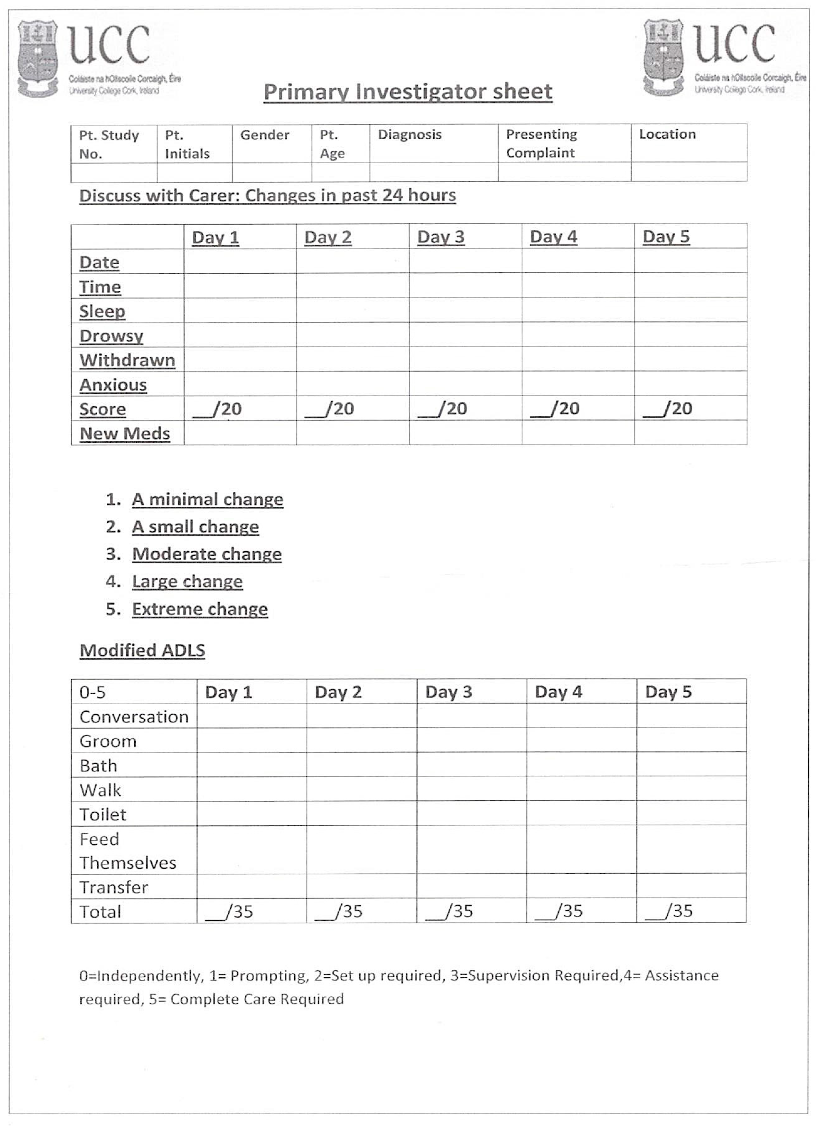 Ijerph 16 03545 g0a2 Ijerph 16 03545 g0a2