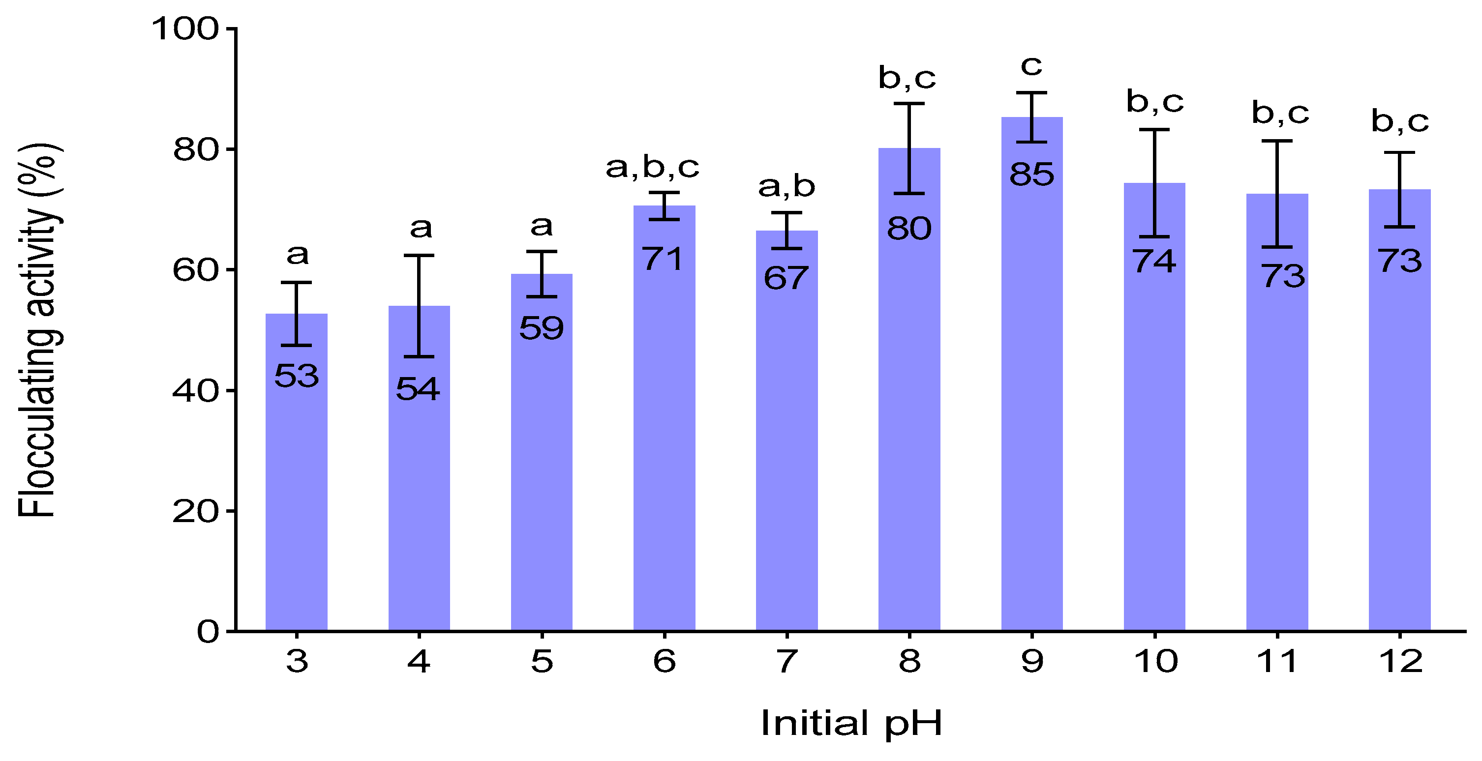 Ijerph 16 04001 g003