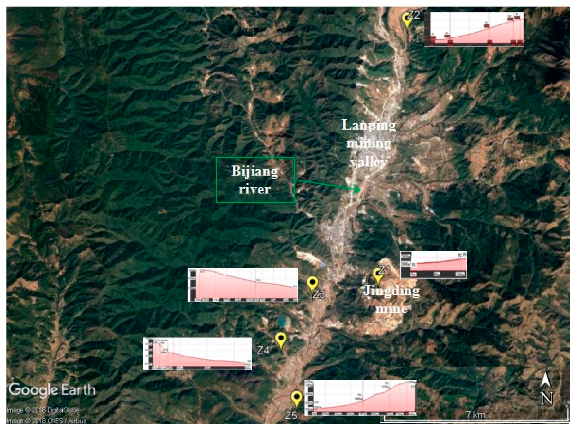 Ijerph 16 04686 g001