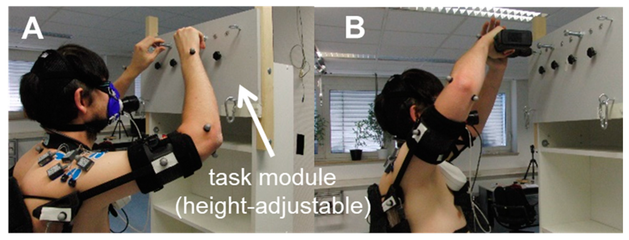 IJERPH Free Full Text Biomechanical And Metabolic Effectiveness Of