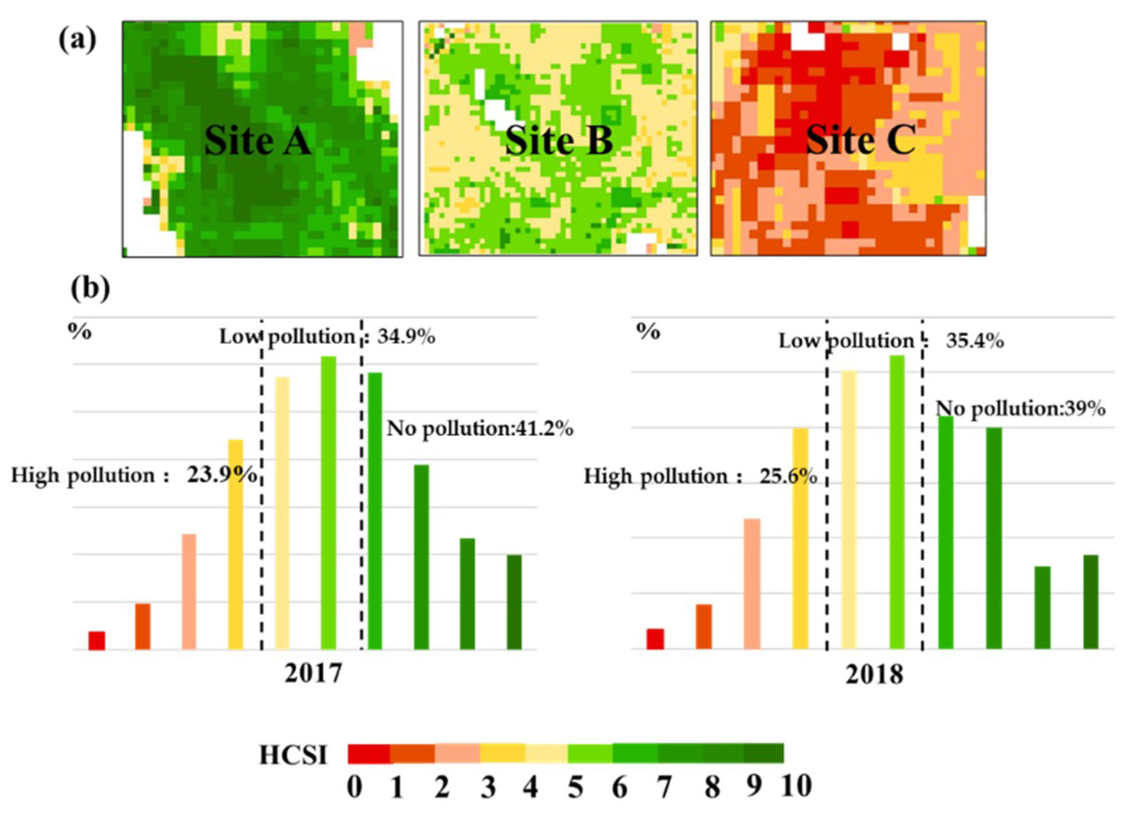 Ijerph 16 04811 g009
