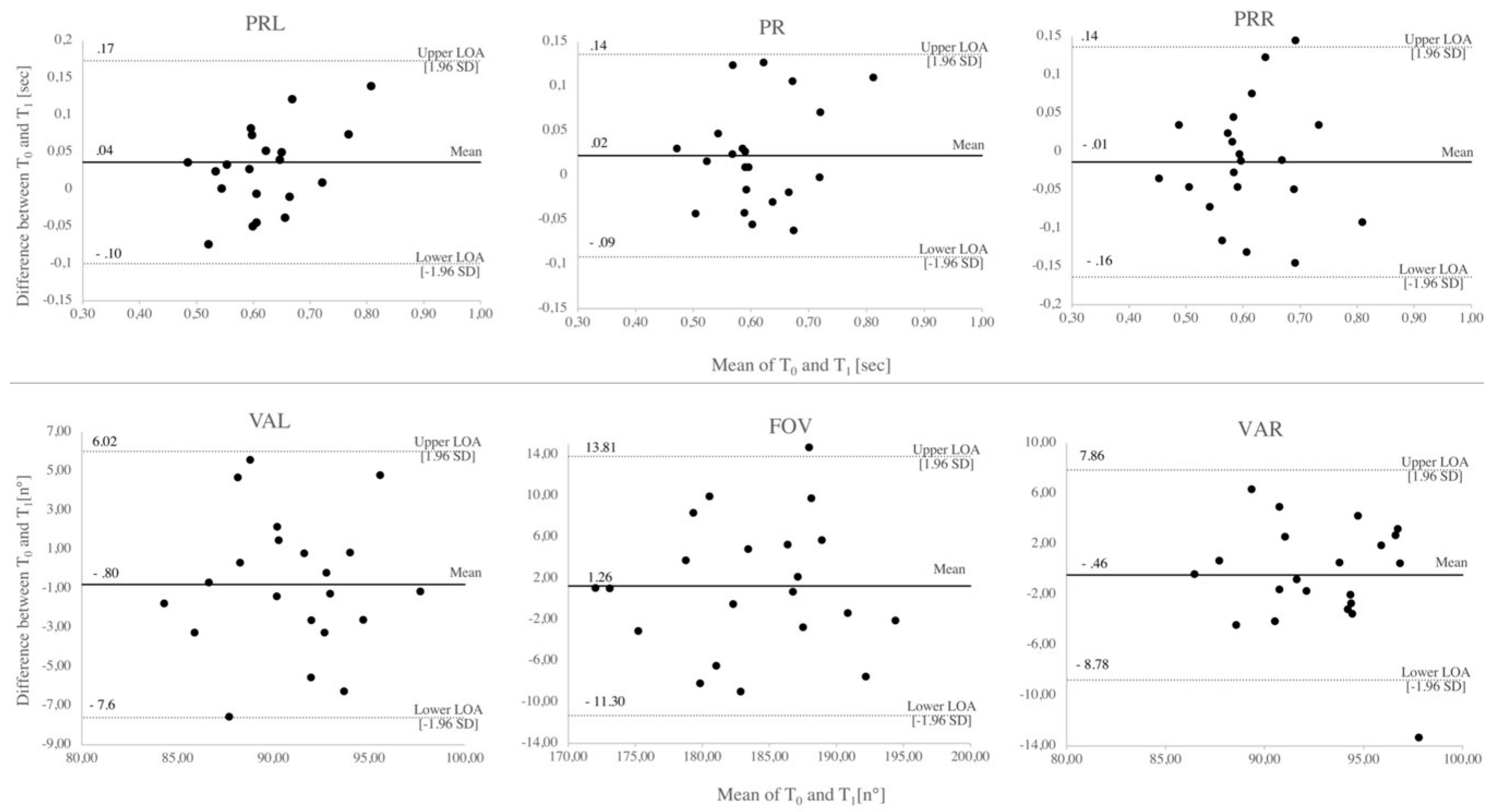 Ijerph 16 05001 g002 Ijerph 16 05001 g002