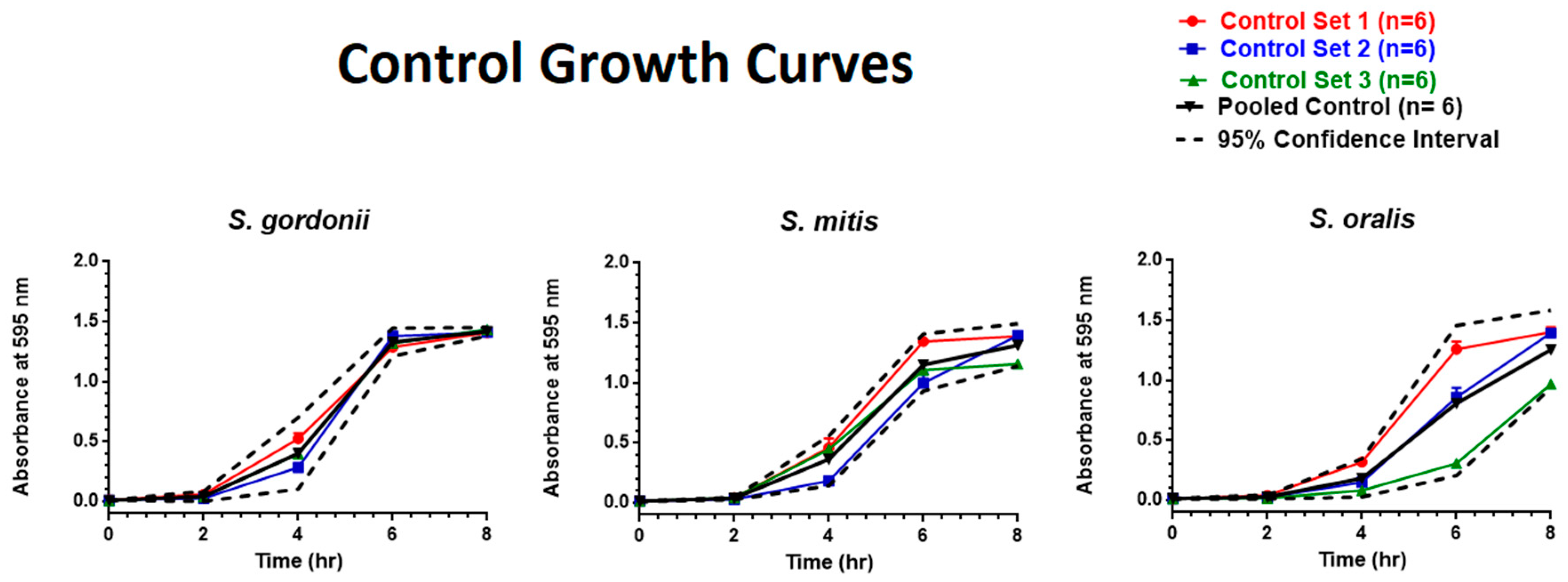 Ijerph 16 05004 g003 Ijerph 16 05004 g003