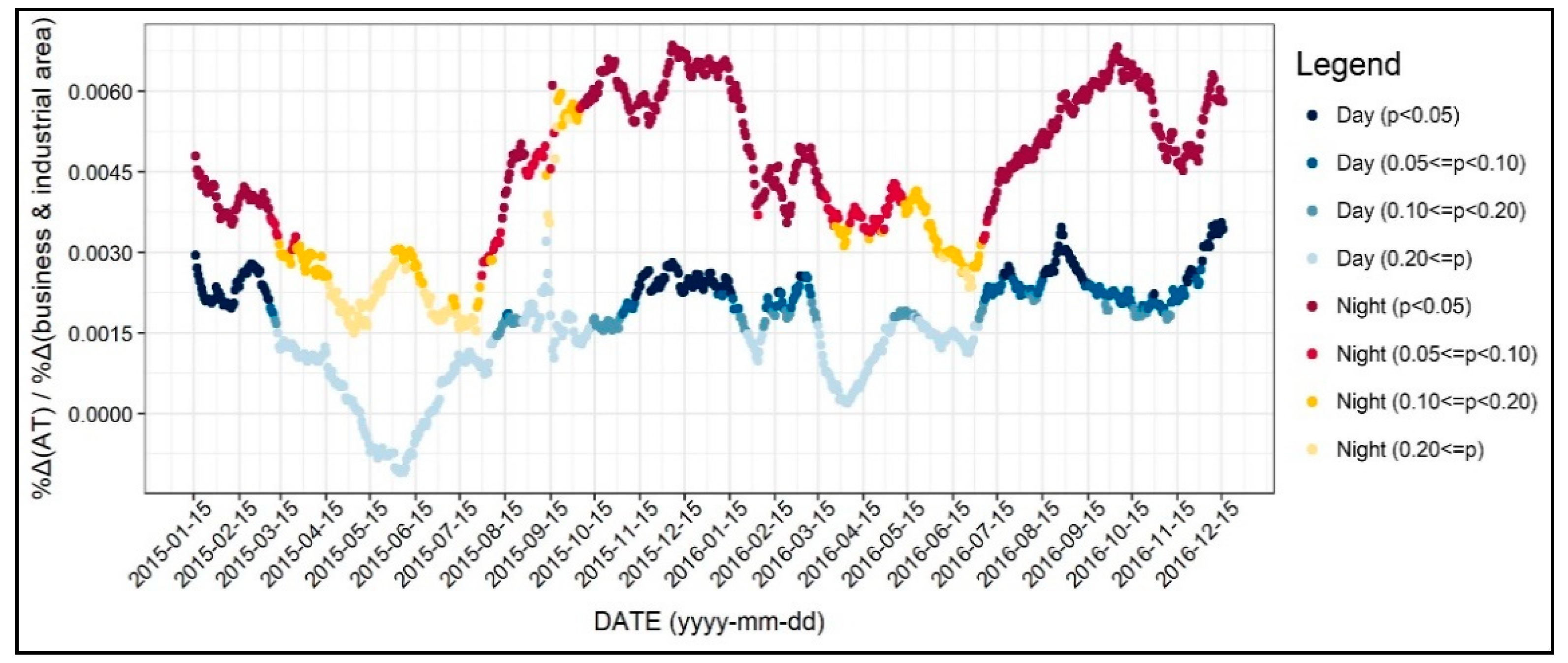Ijerph 17 00421 g011