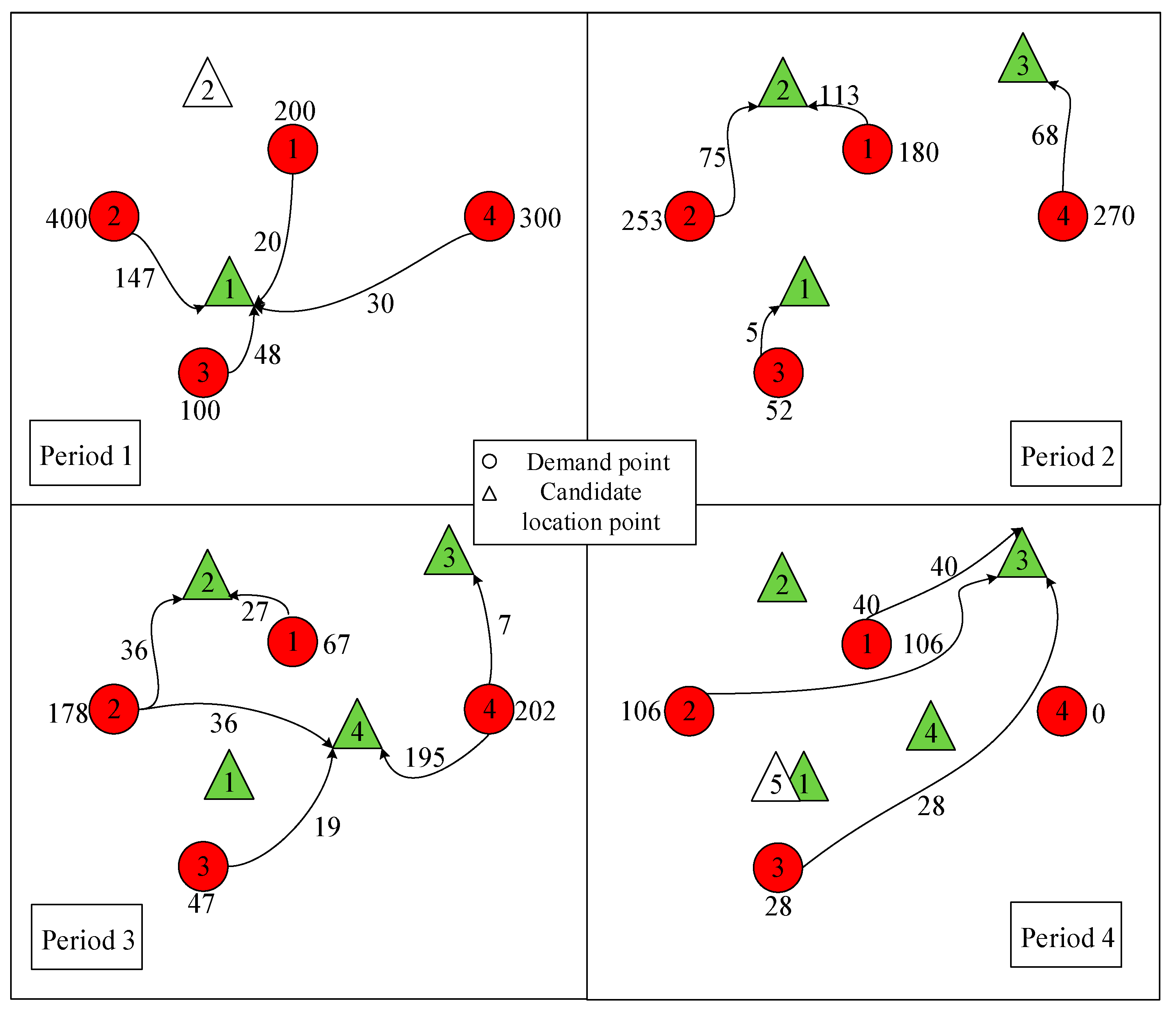 Ijerph 17 00471 g004