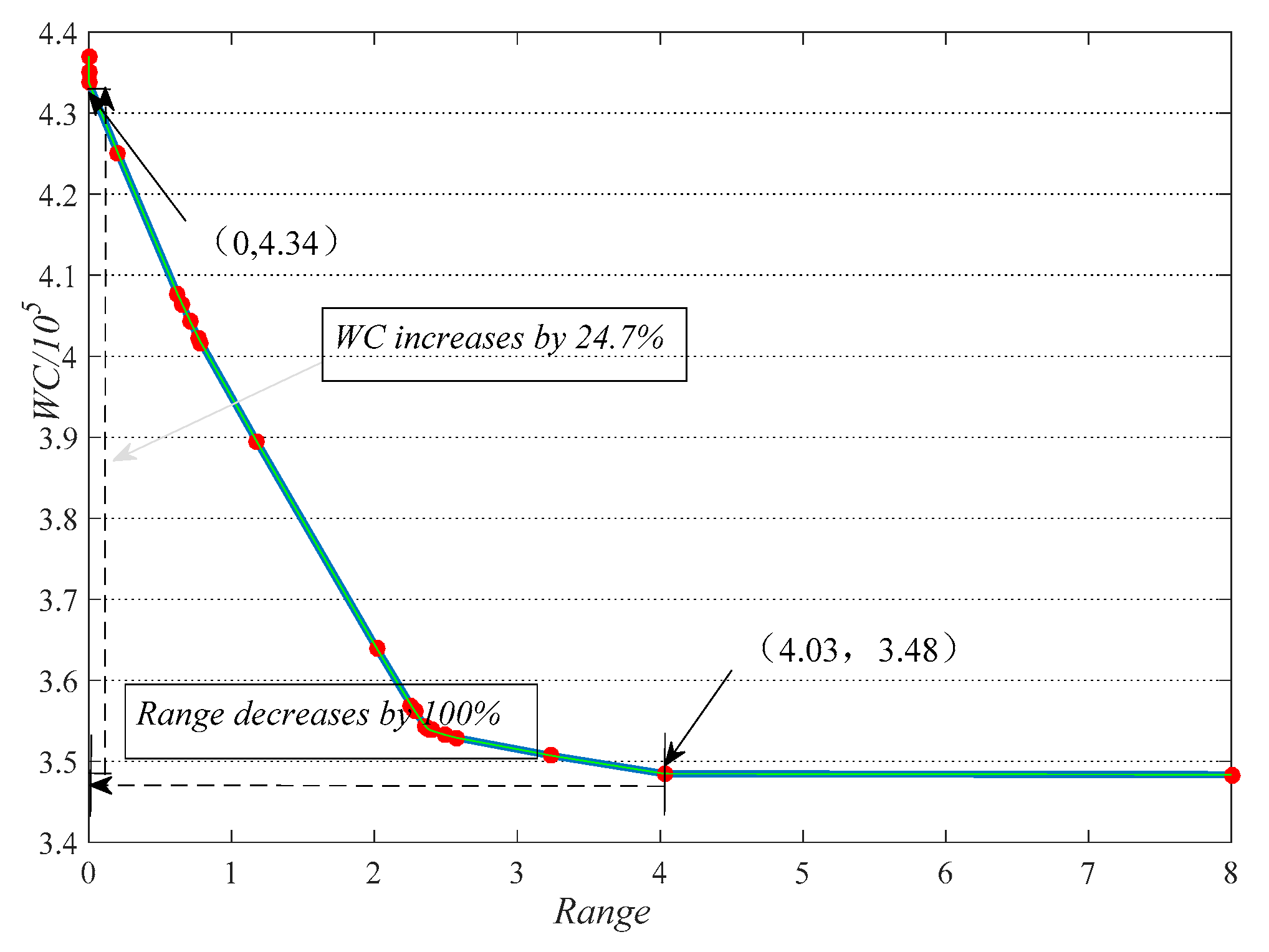 Ijerph 17 00471 g007