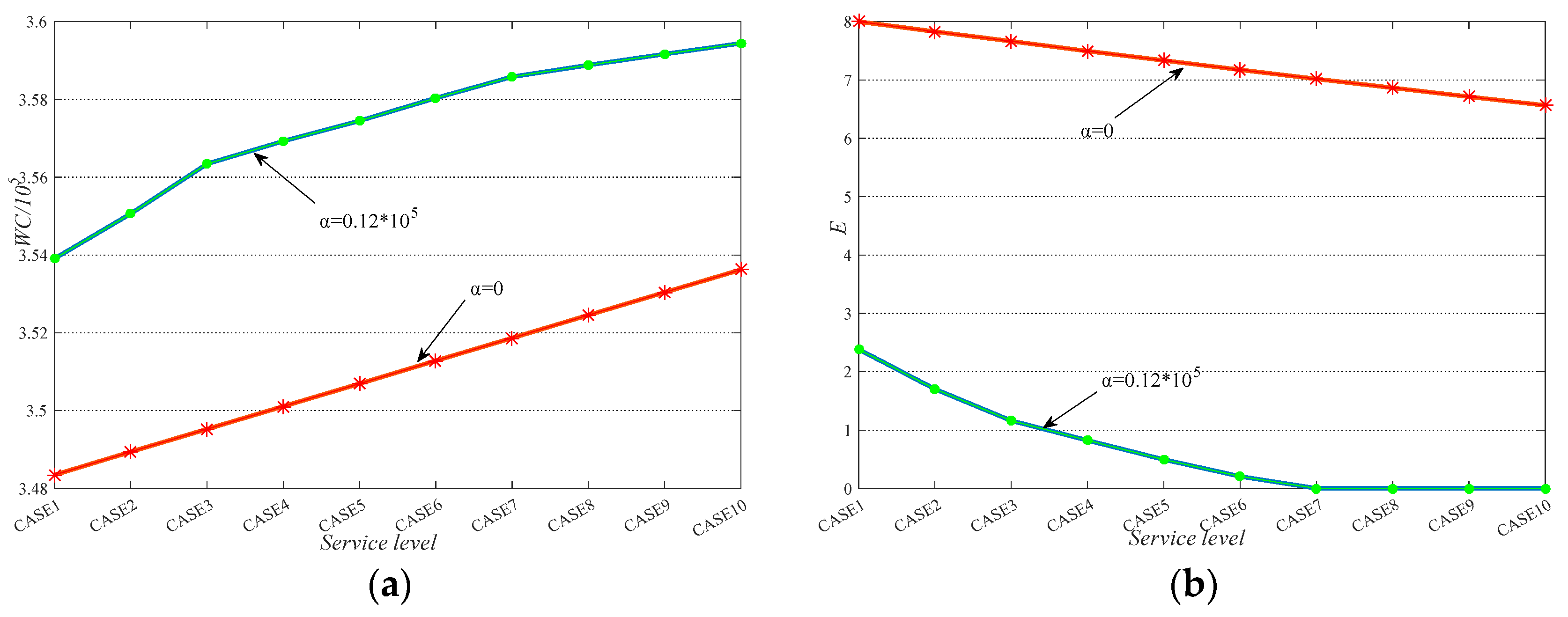 Ijerph 17 00471 g009