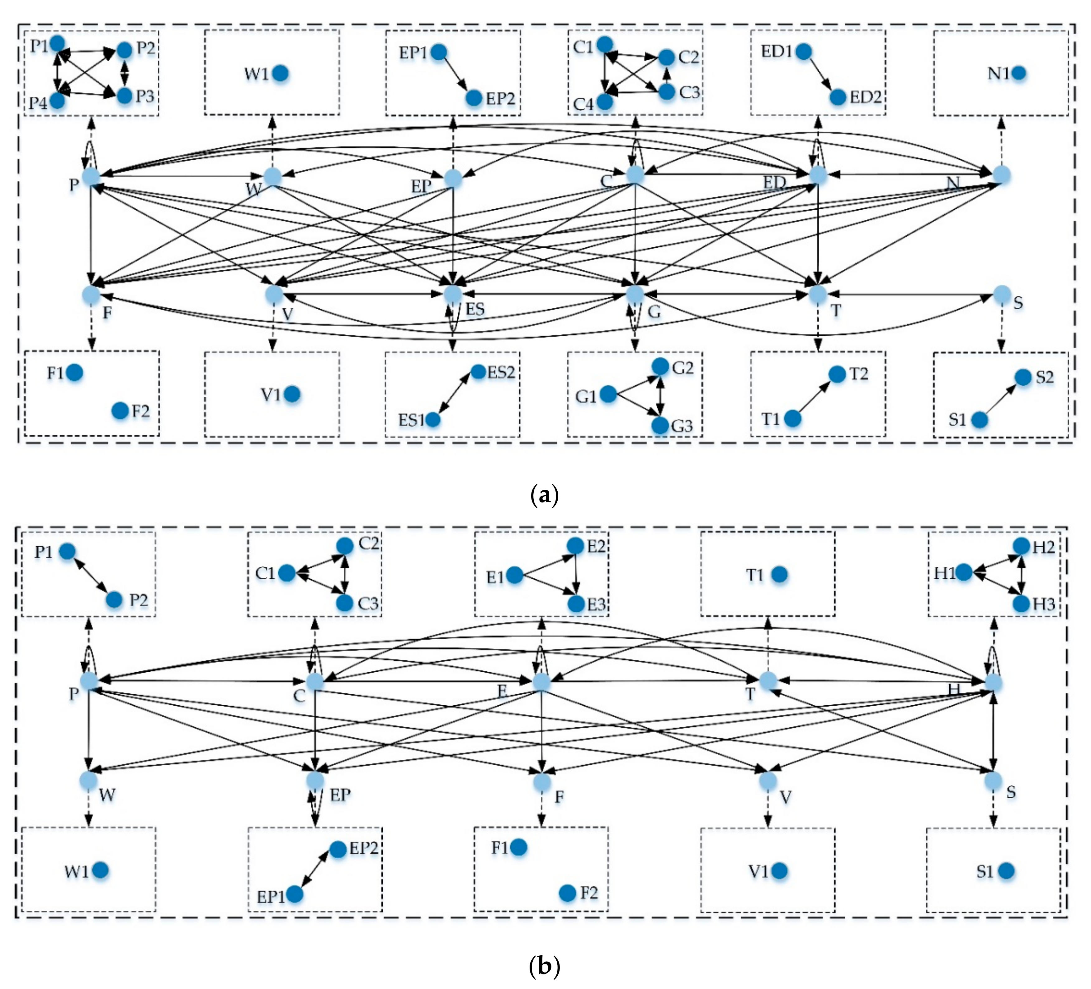 Ijerph 17 00524 g002