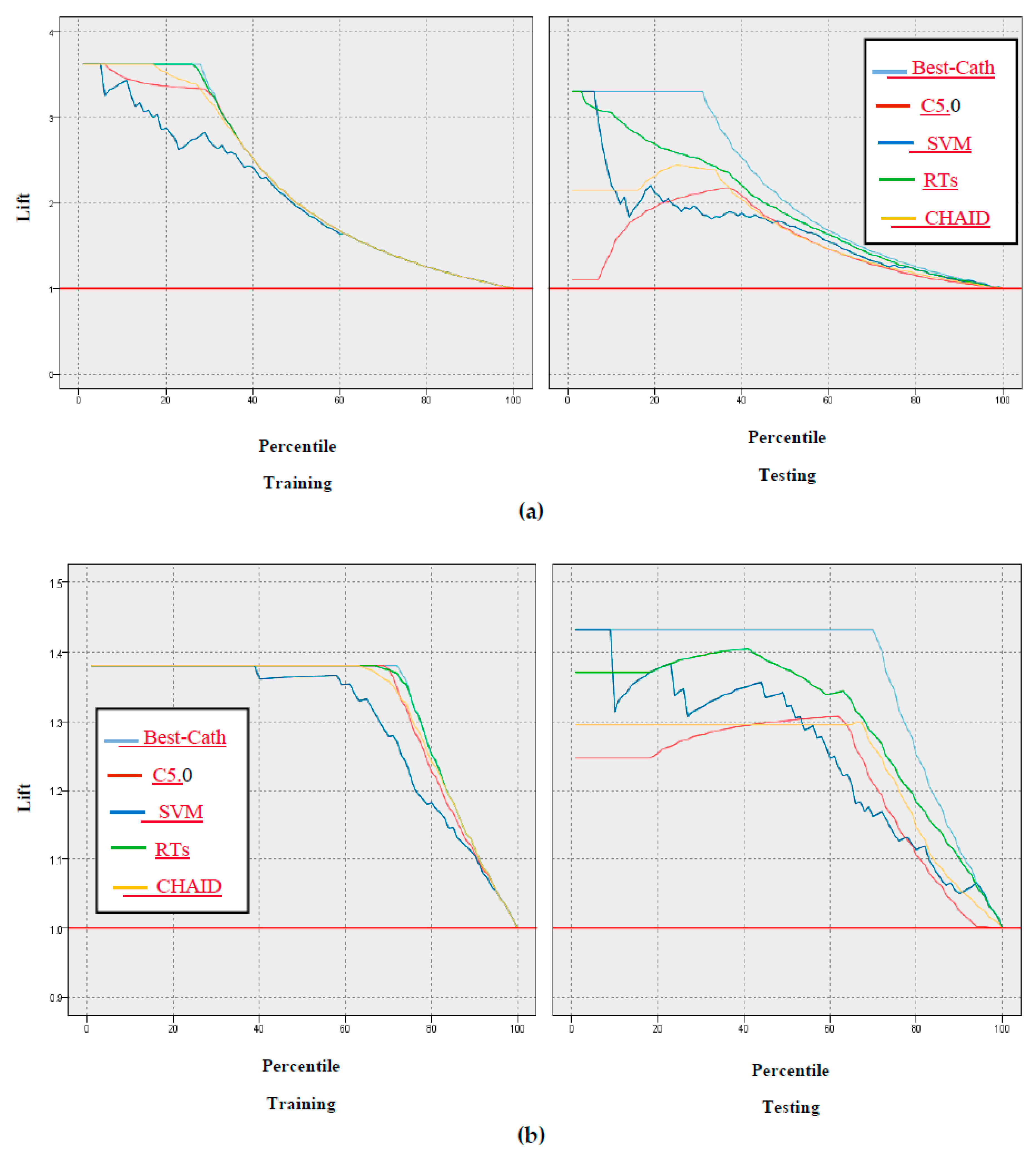Ijerph 17 00731 g006 Ijerph 17 00731 g006