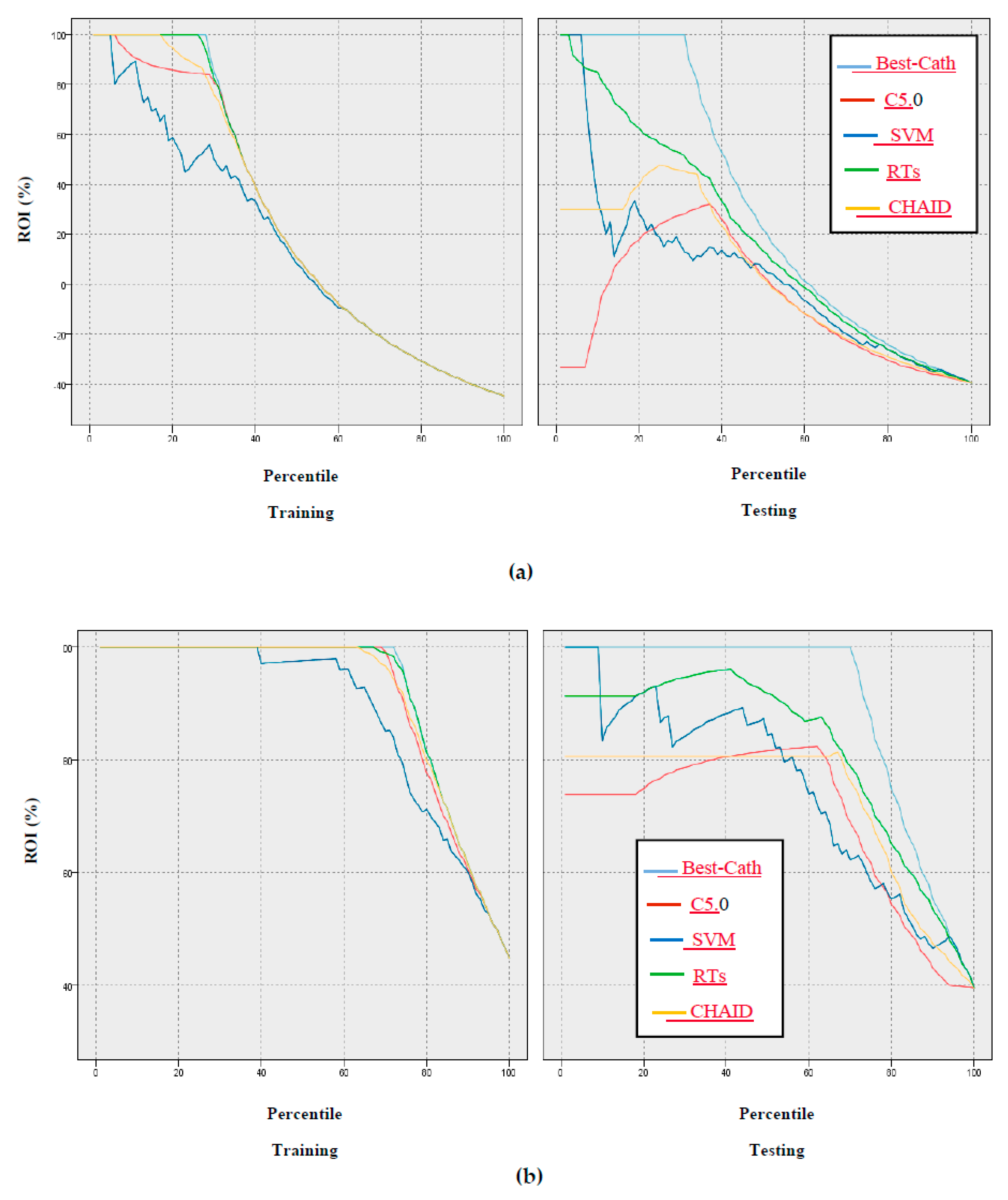 Ijerph 17 00731 g008 Ijerph 17 00731 g008
