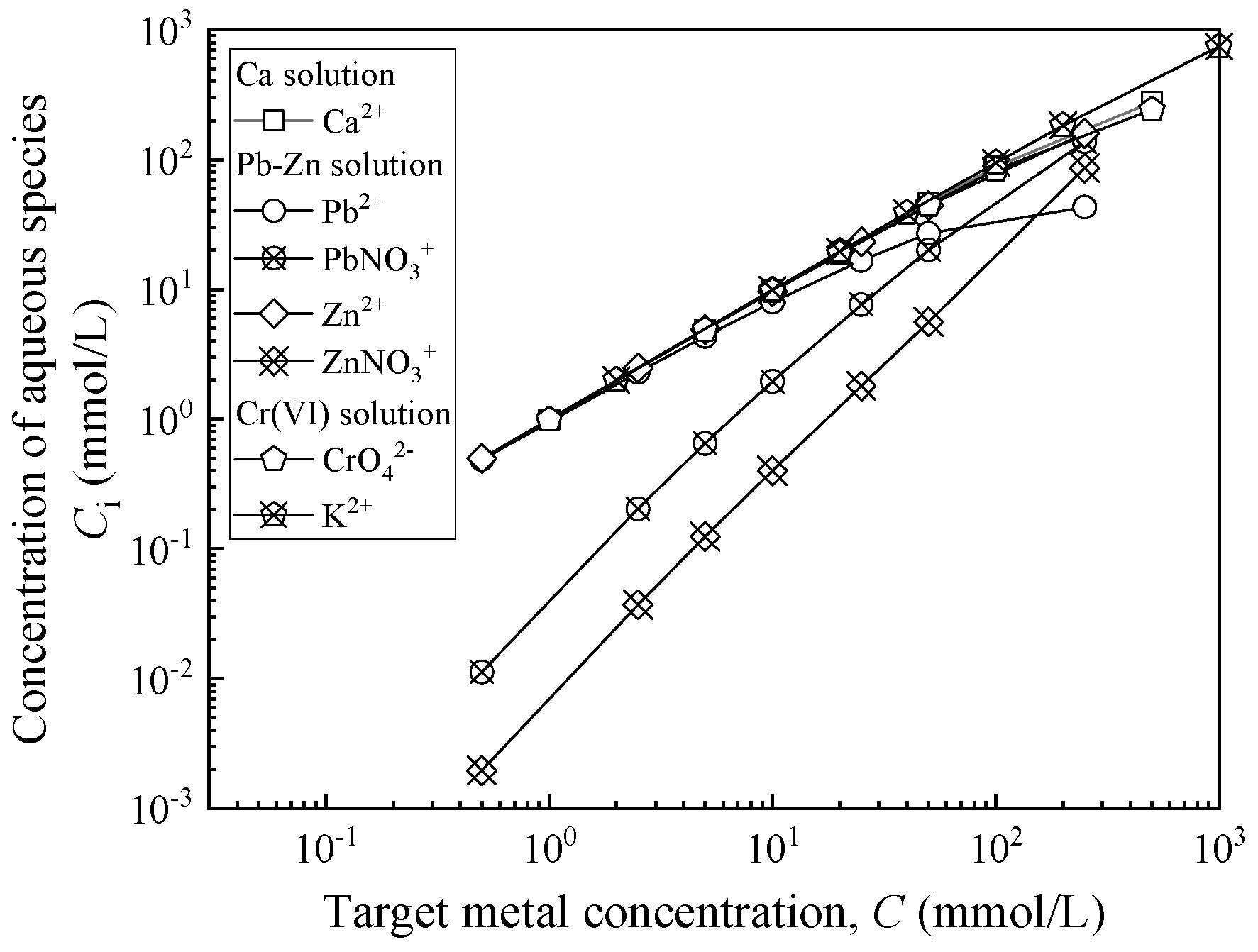 Ijerph 17 01863 g001