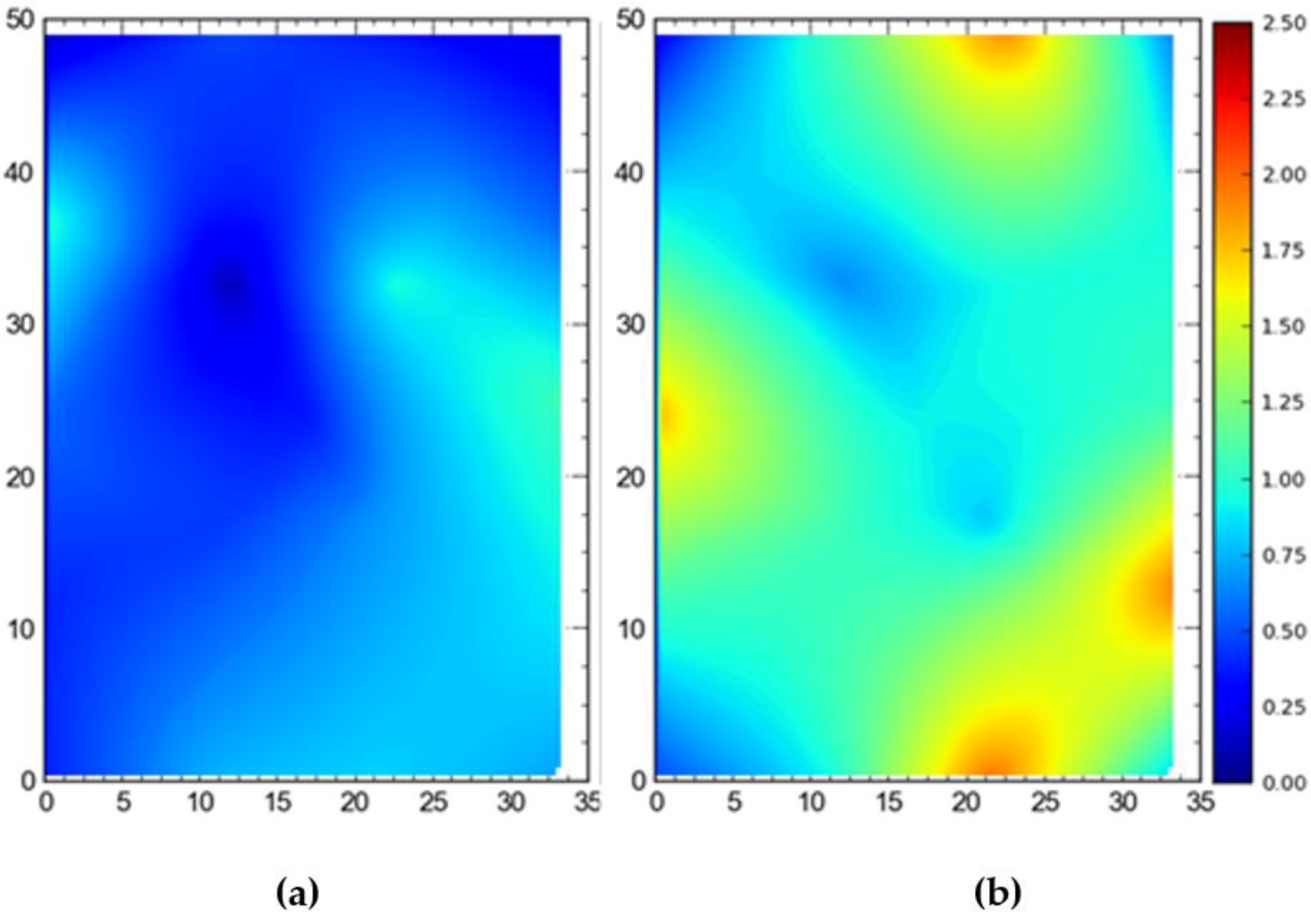 Ijerph 17 02219 g008
