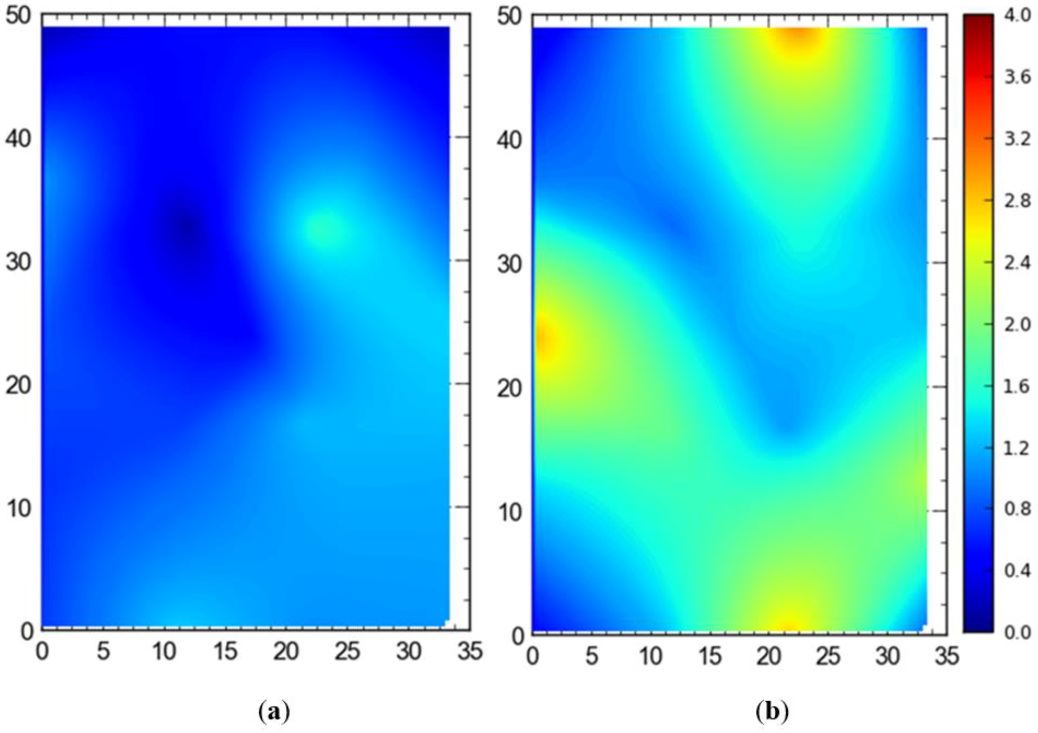 Ijerph 17 02219 g010