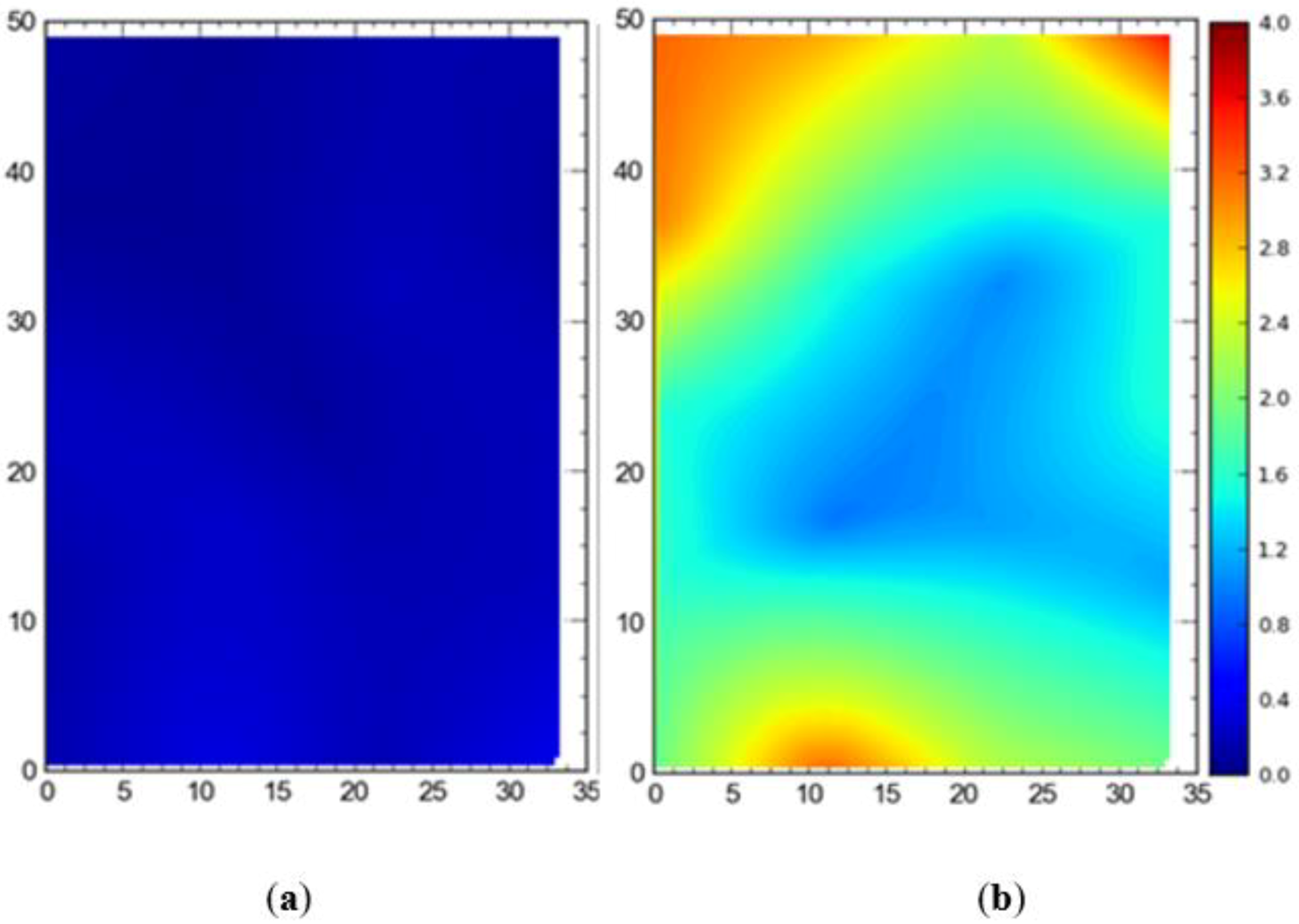 Ijerph 17 02219 g011