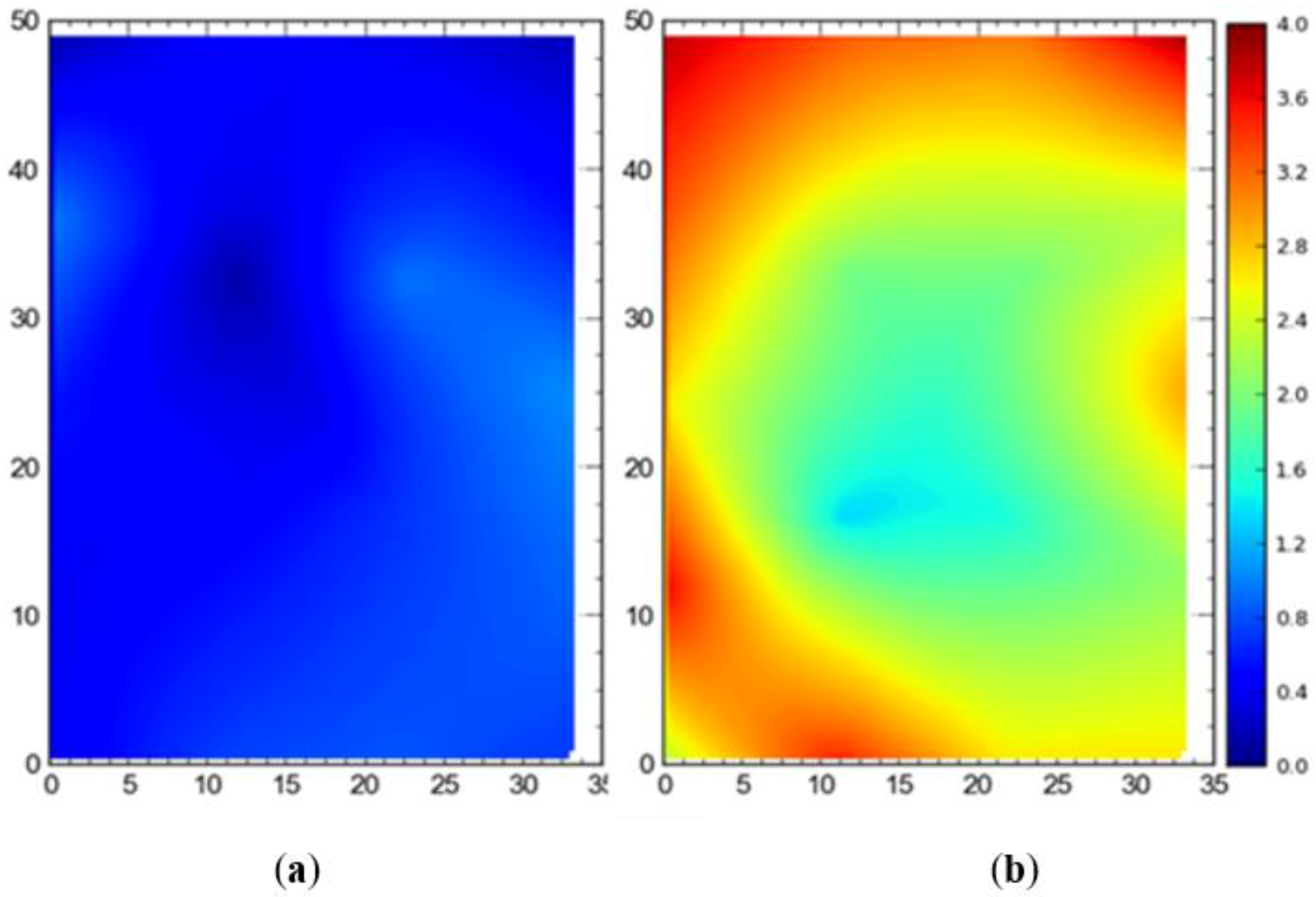 Ijerph 17 02219 g012