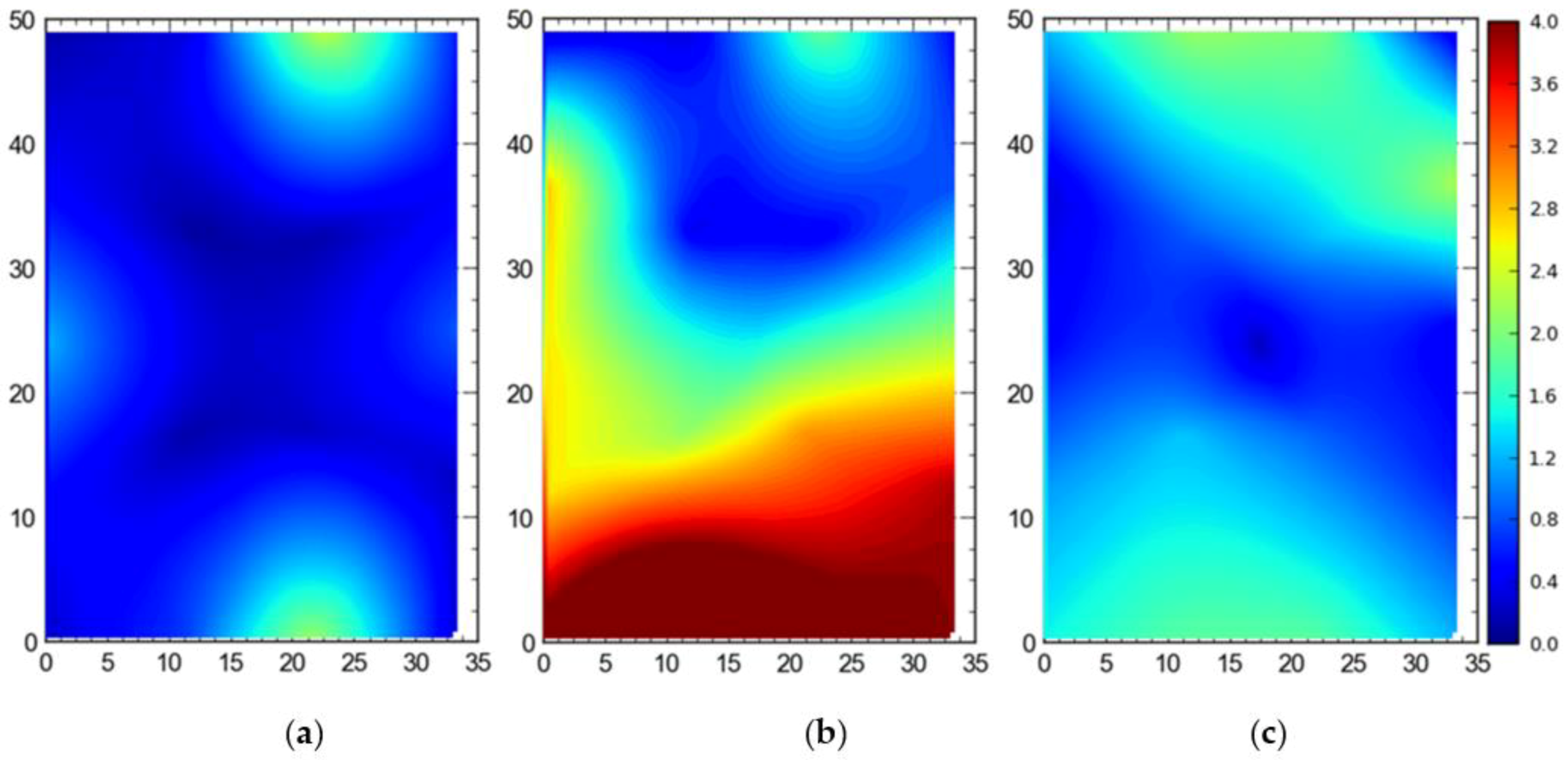 Ijerph 17 02219 g019