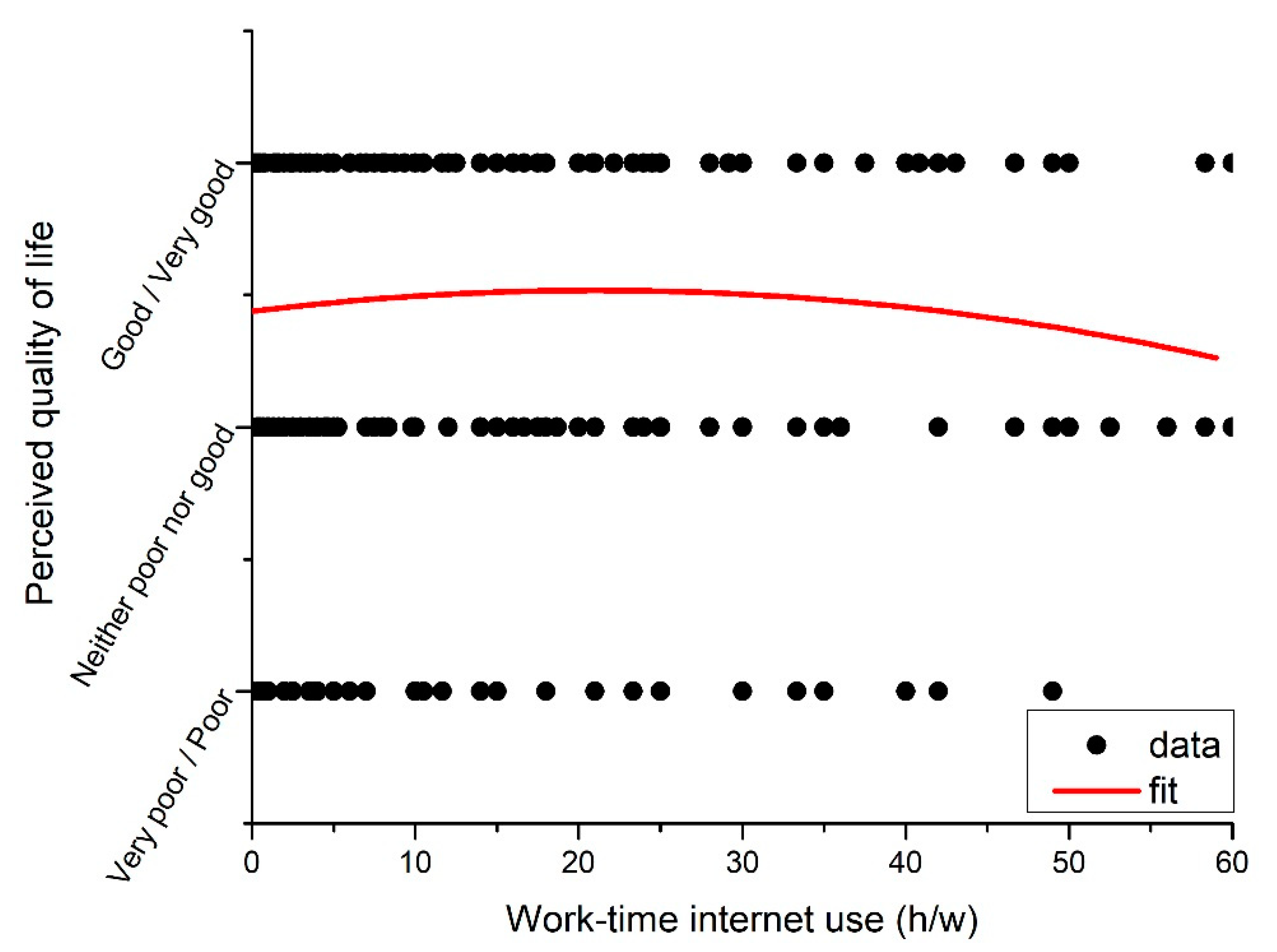 Ijerph 17 04056 g002