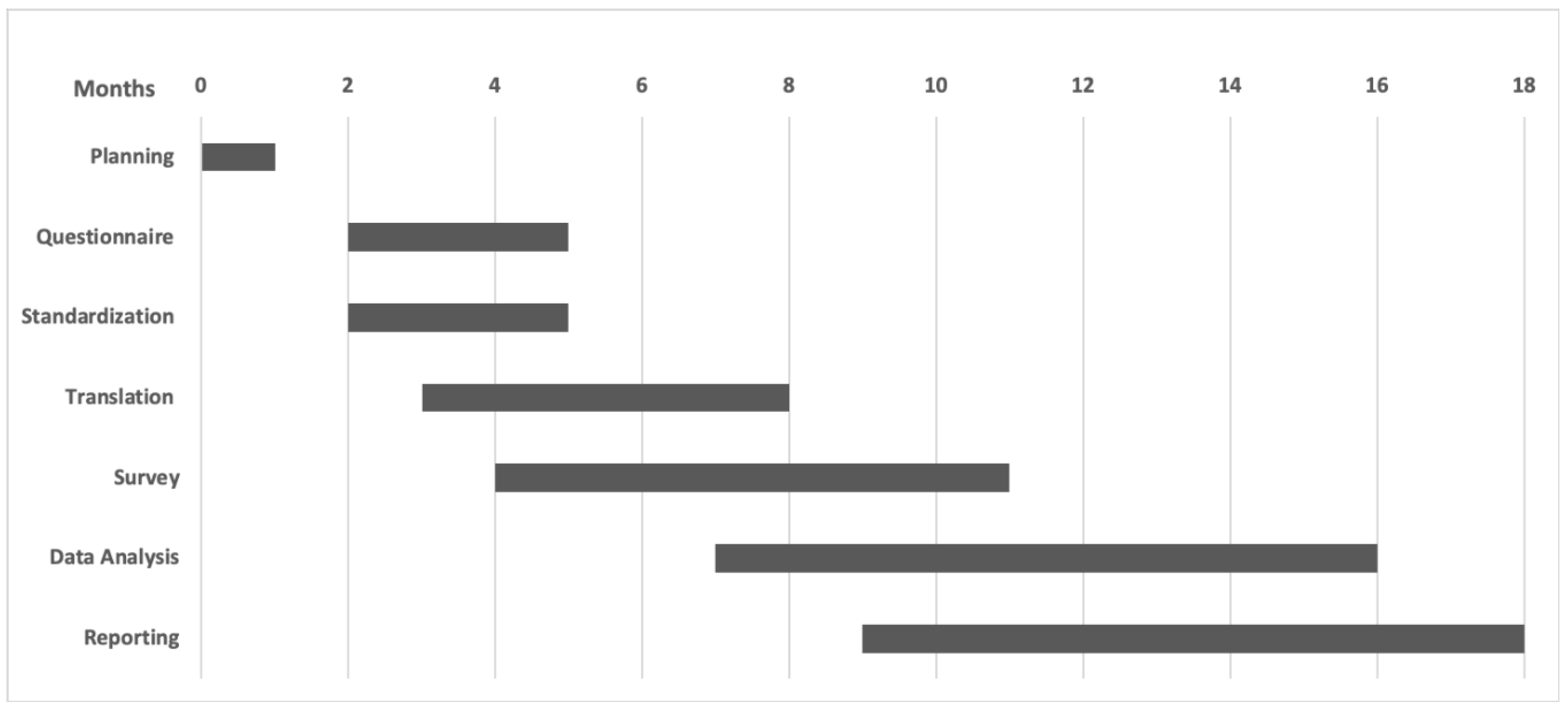 Ijerph 17 05598 g001 Ijerph 17 05598 g001