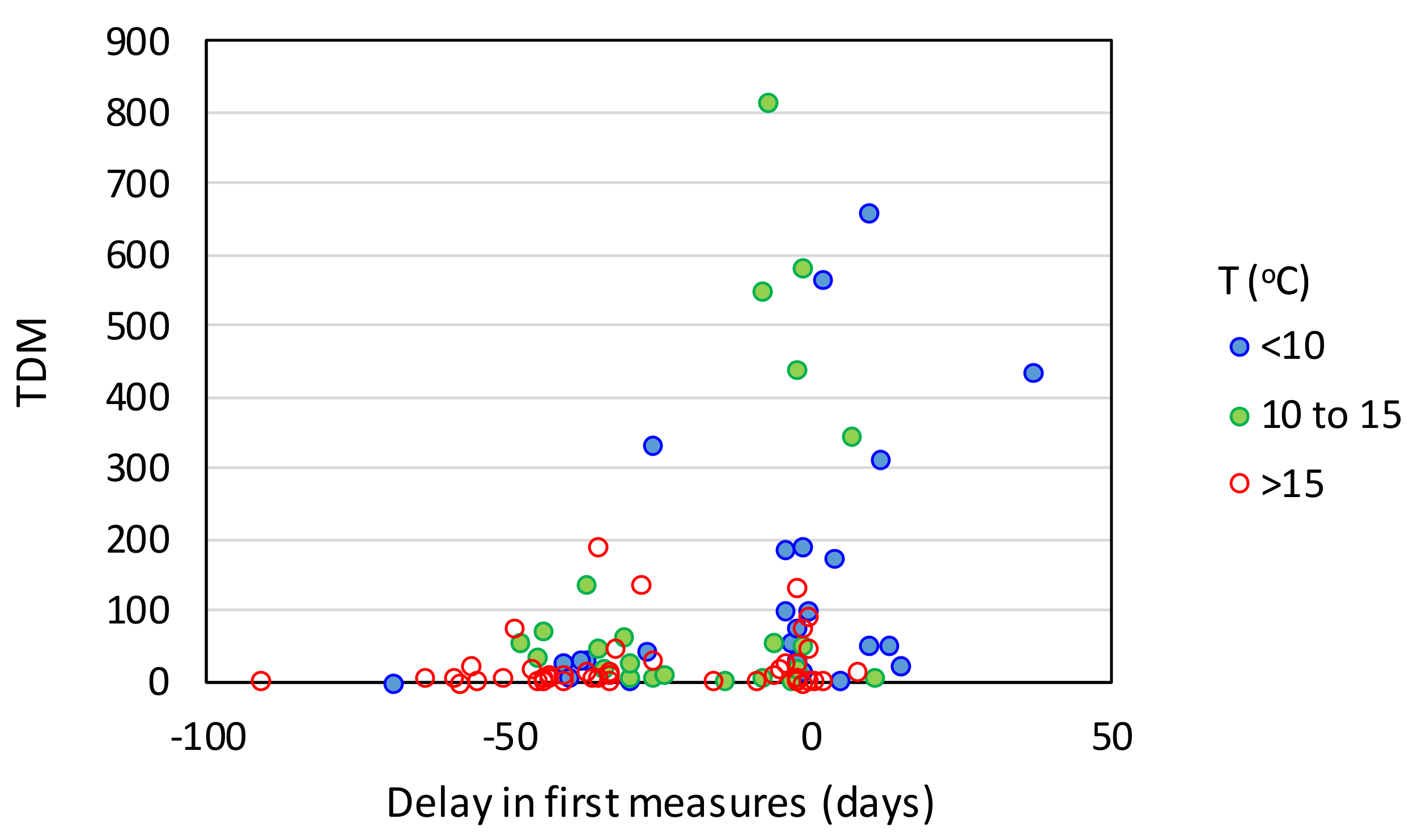 Ijerph 17 07730 g015