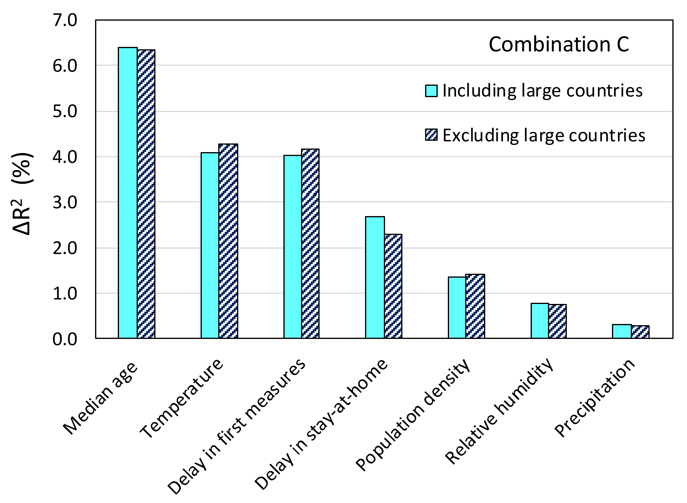 Ijerph 17 07730 g018