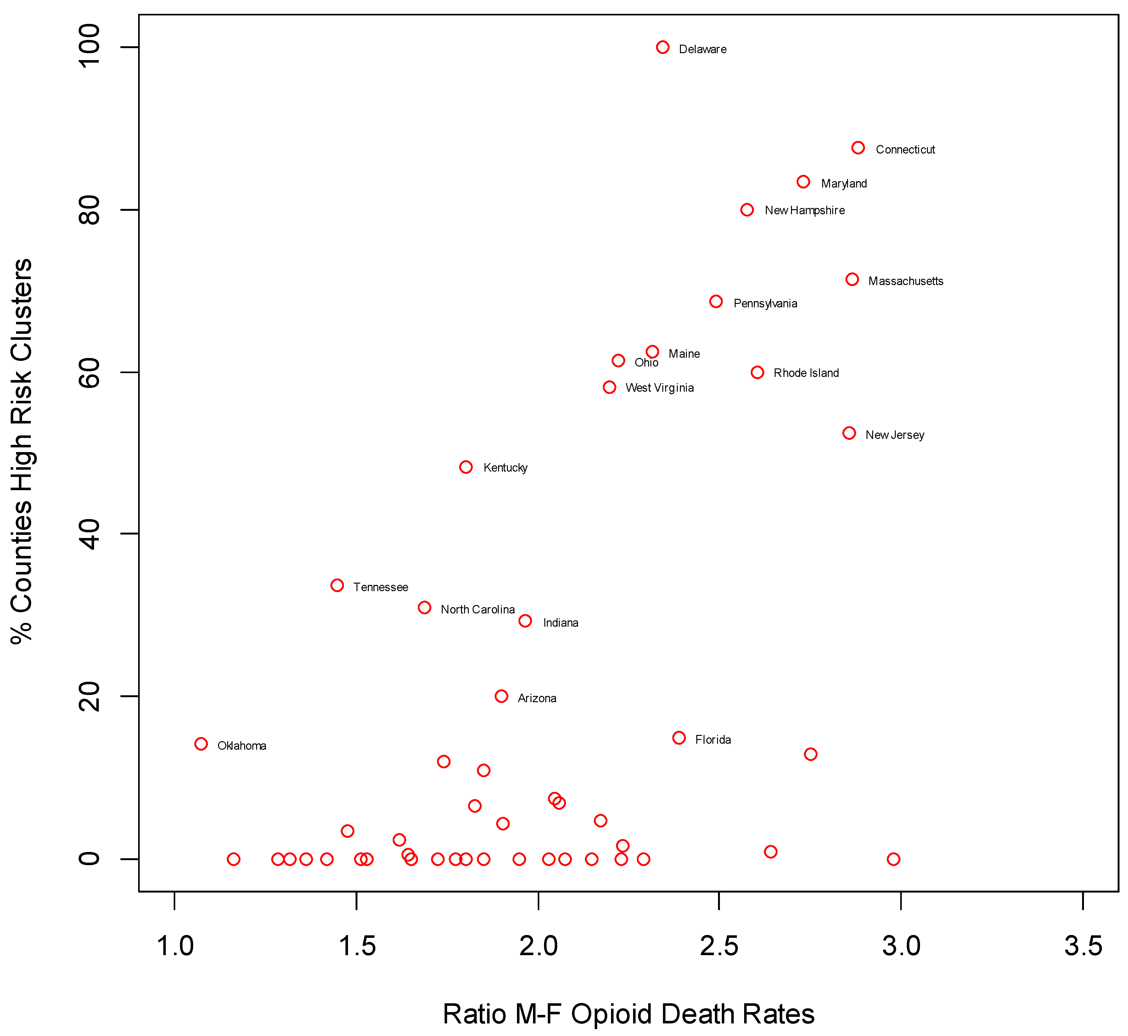 Ijerph 17 08081 g002