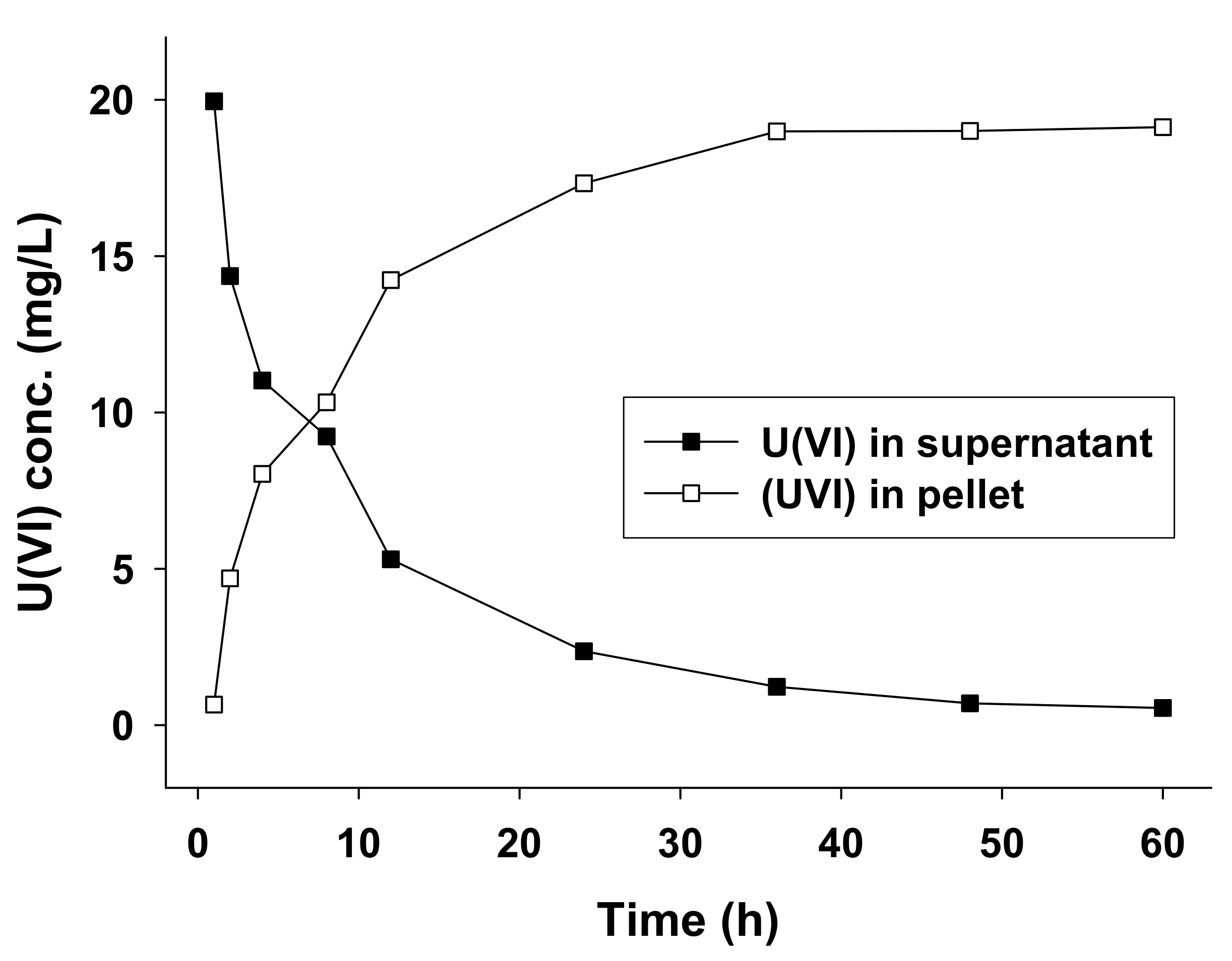 Ijerph 18 03641 g003