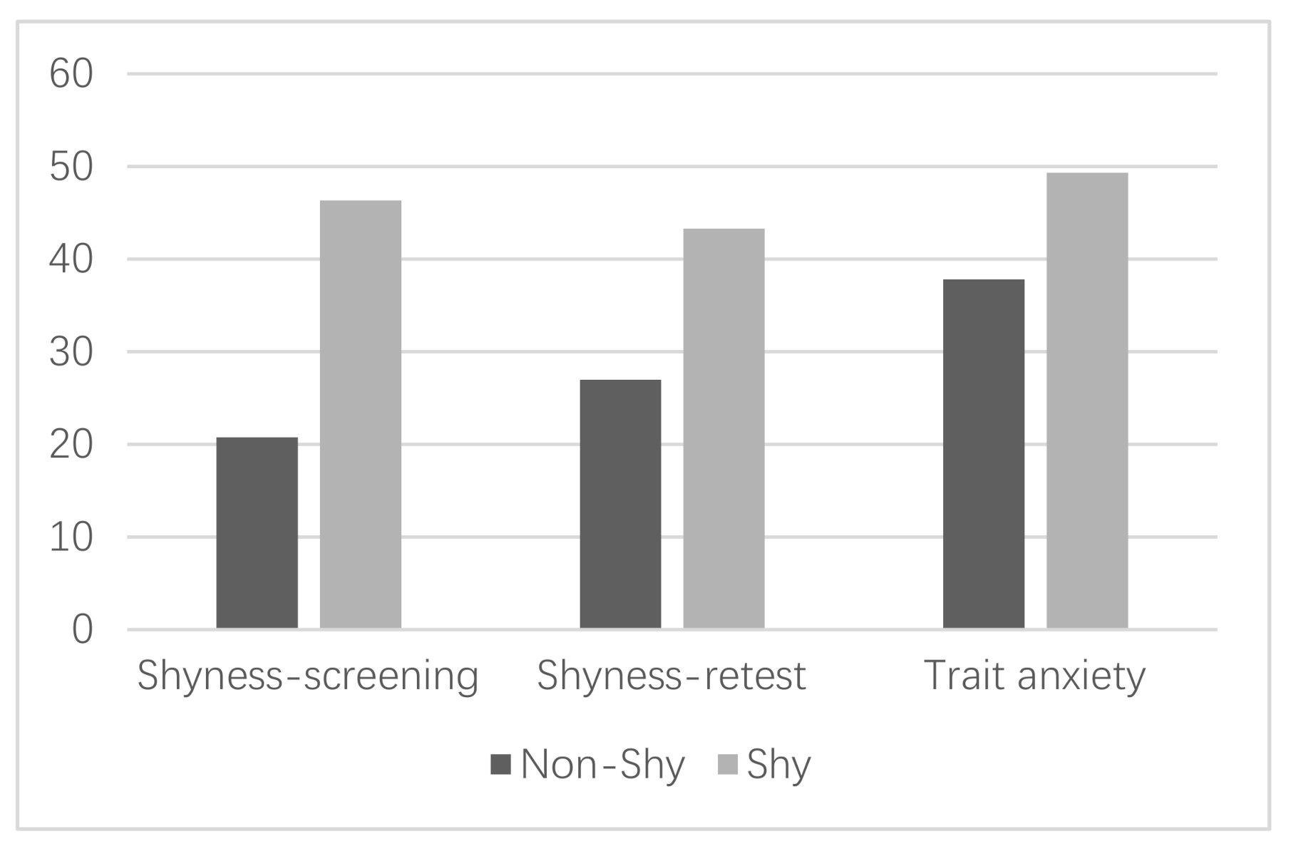 Ijerph 18 04951 g001 Ijerph 18 04951 g001