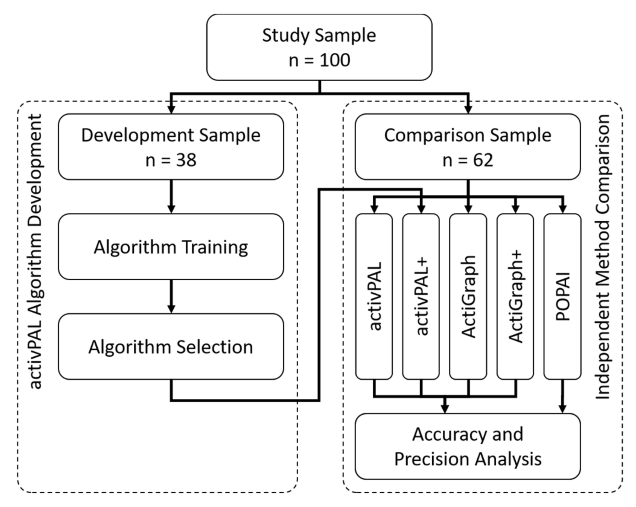 Ijerph 18 05782 g001 Ijerph 18 05782 g001