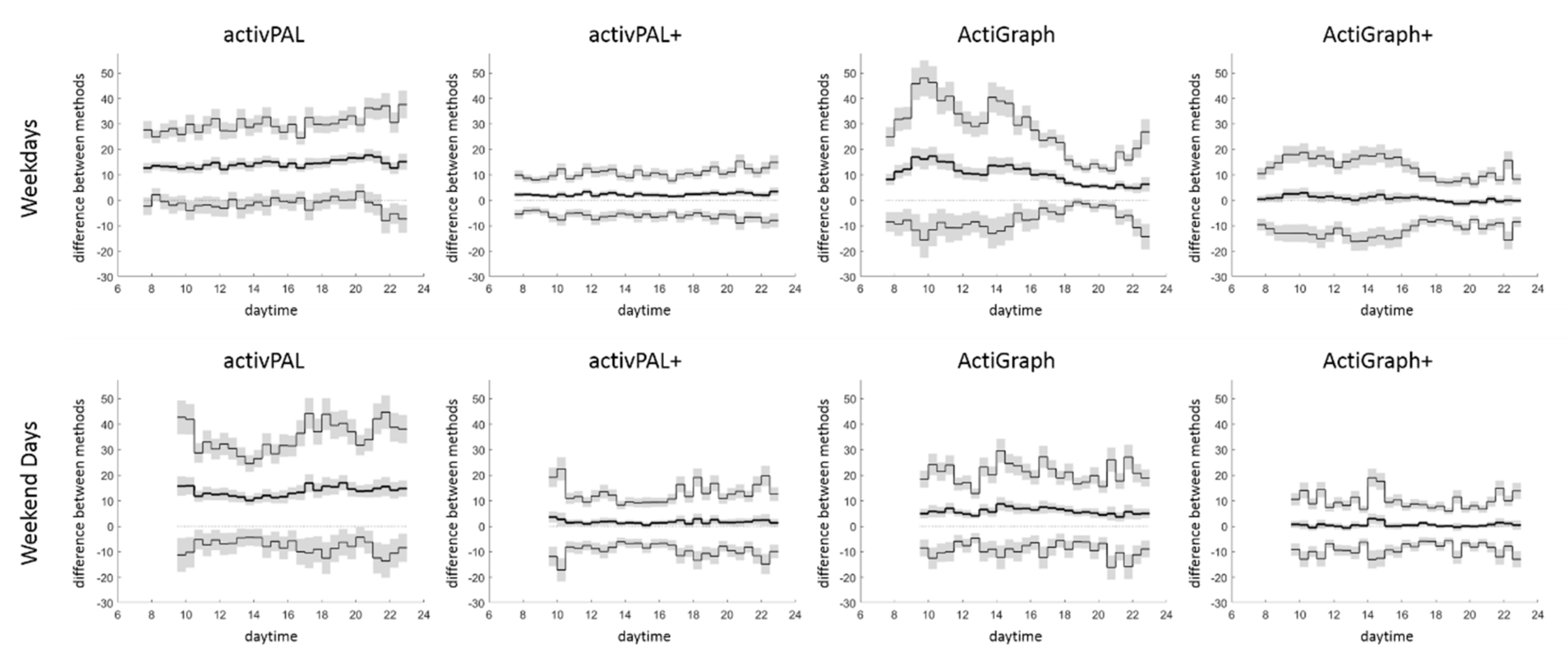 Ijerph 18 05782 g003 Ijerph 18 05782 g003