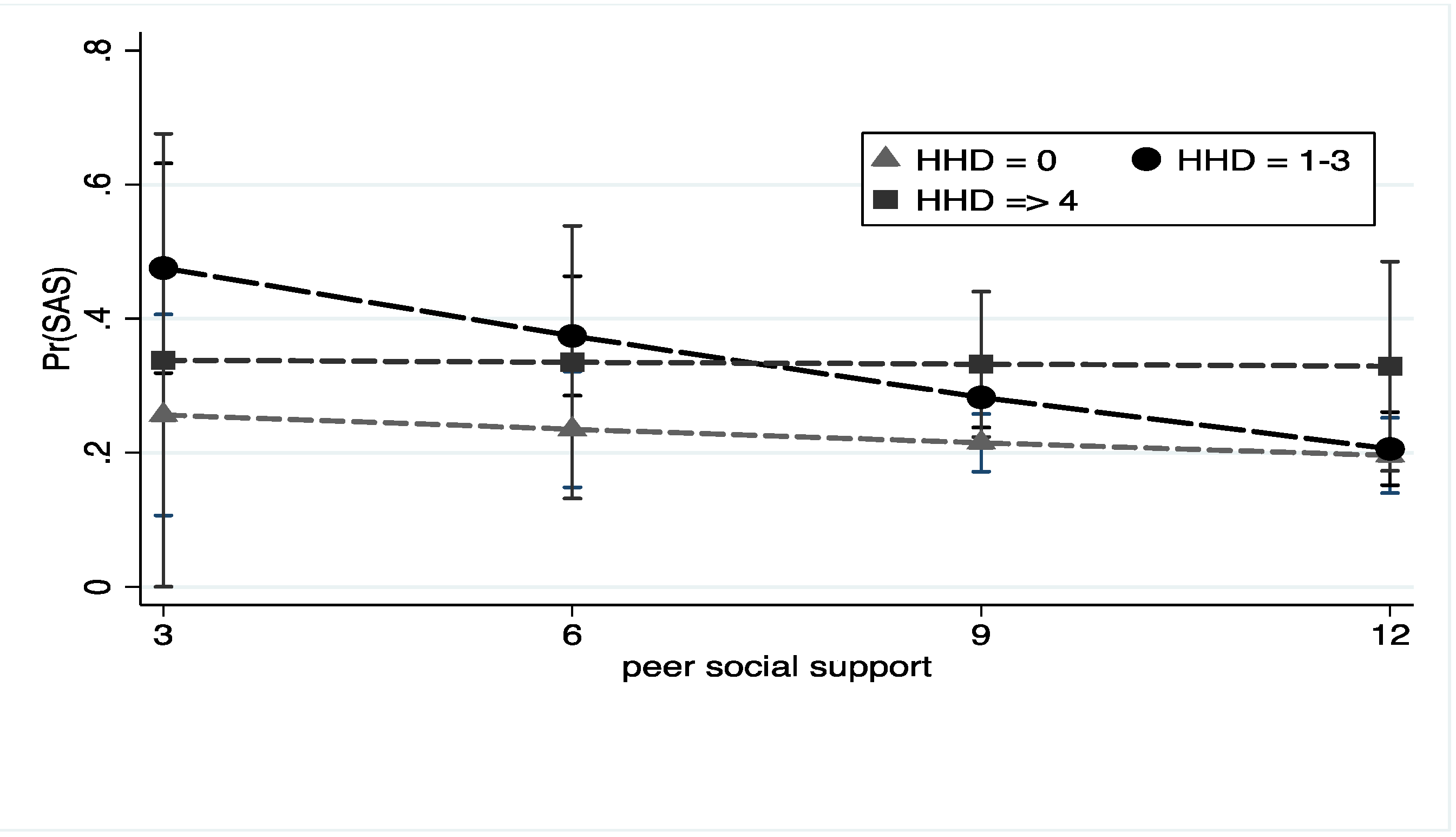 Ijerph 18 05978 g002 Ijerph 18 05978 g002