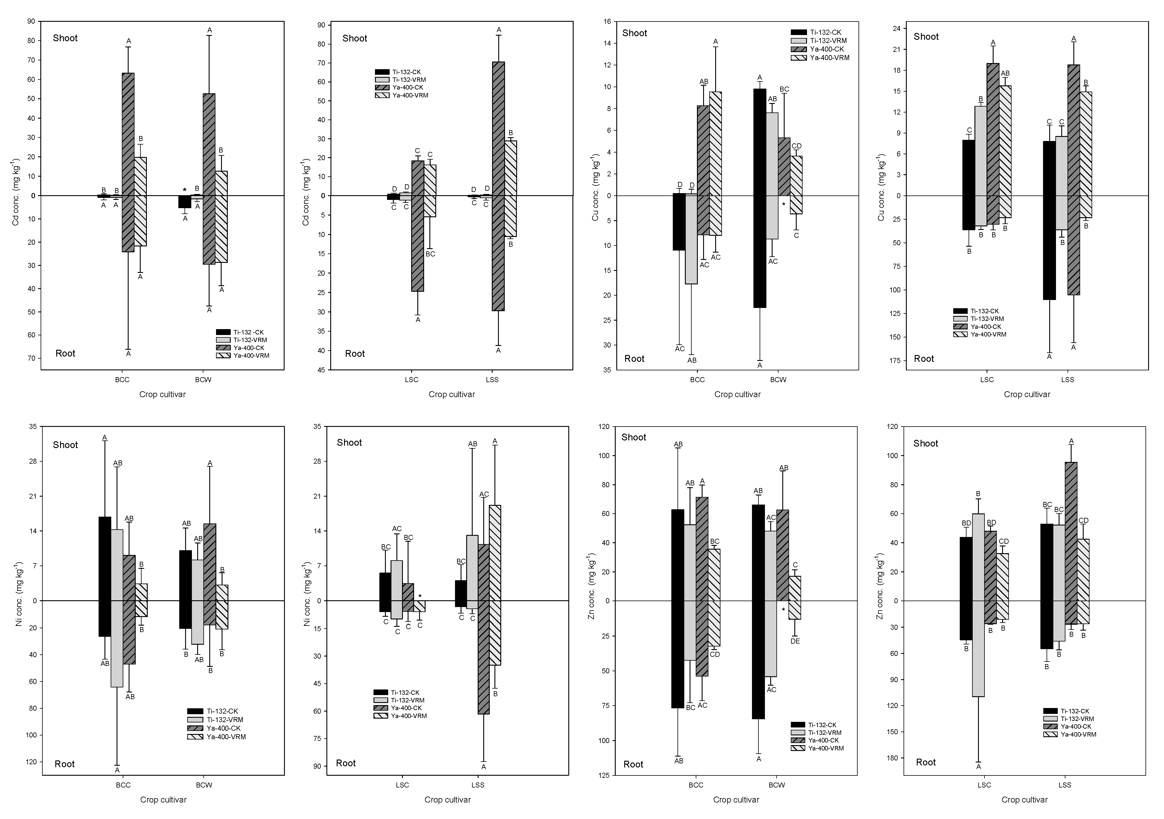 Ijerph 18 06619 g003