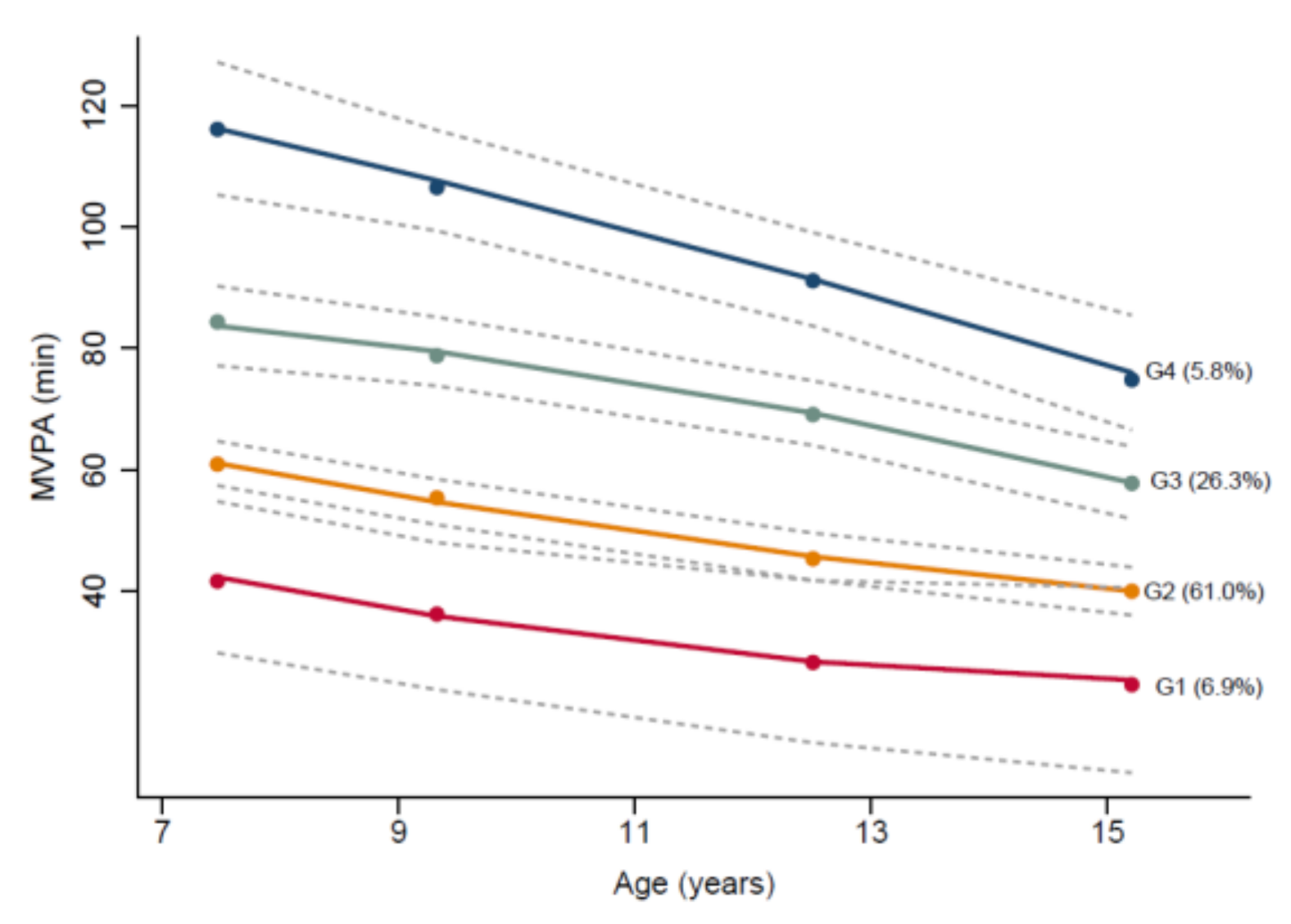 Ijerph 18 07421 g001