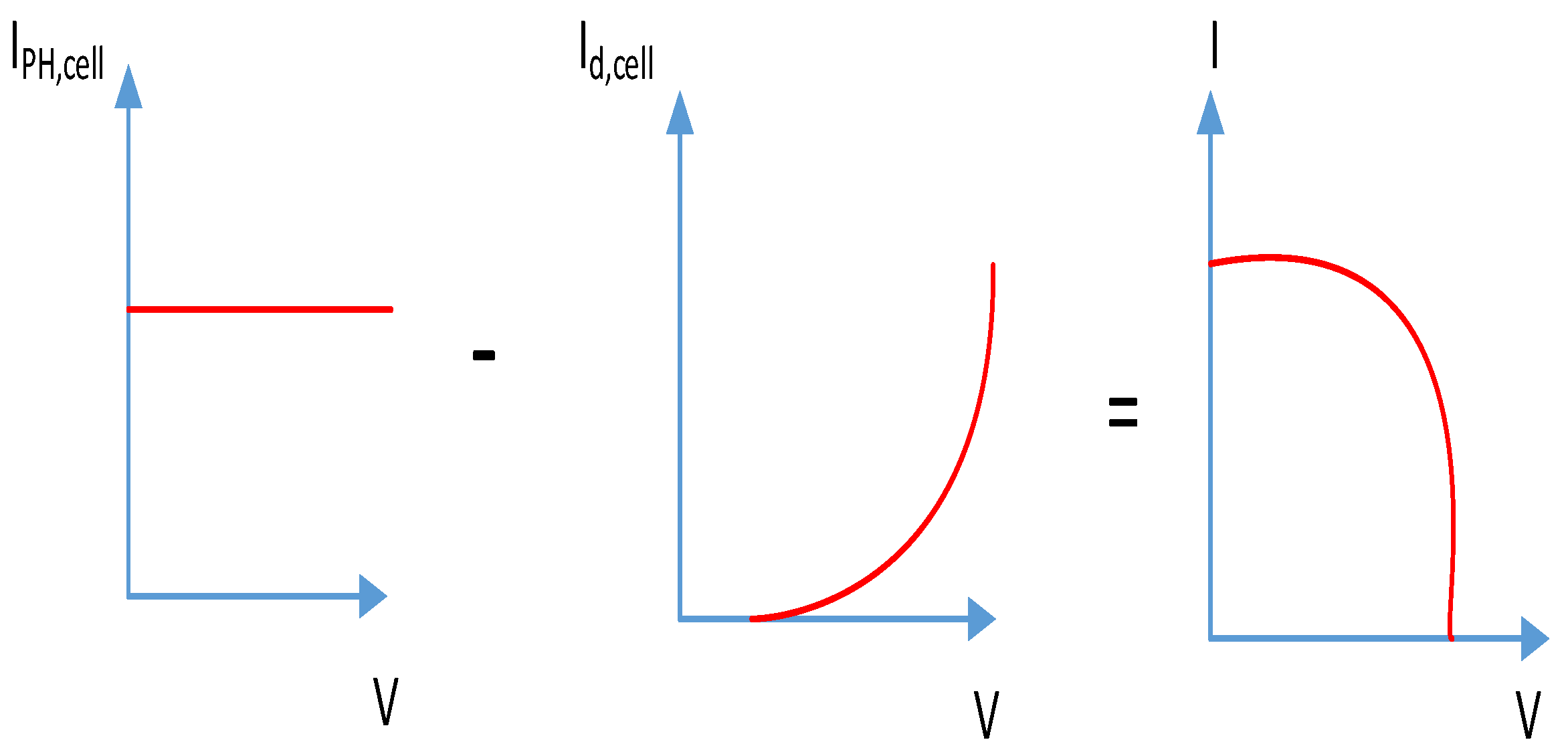 Ijerph 18 08146 g003