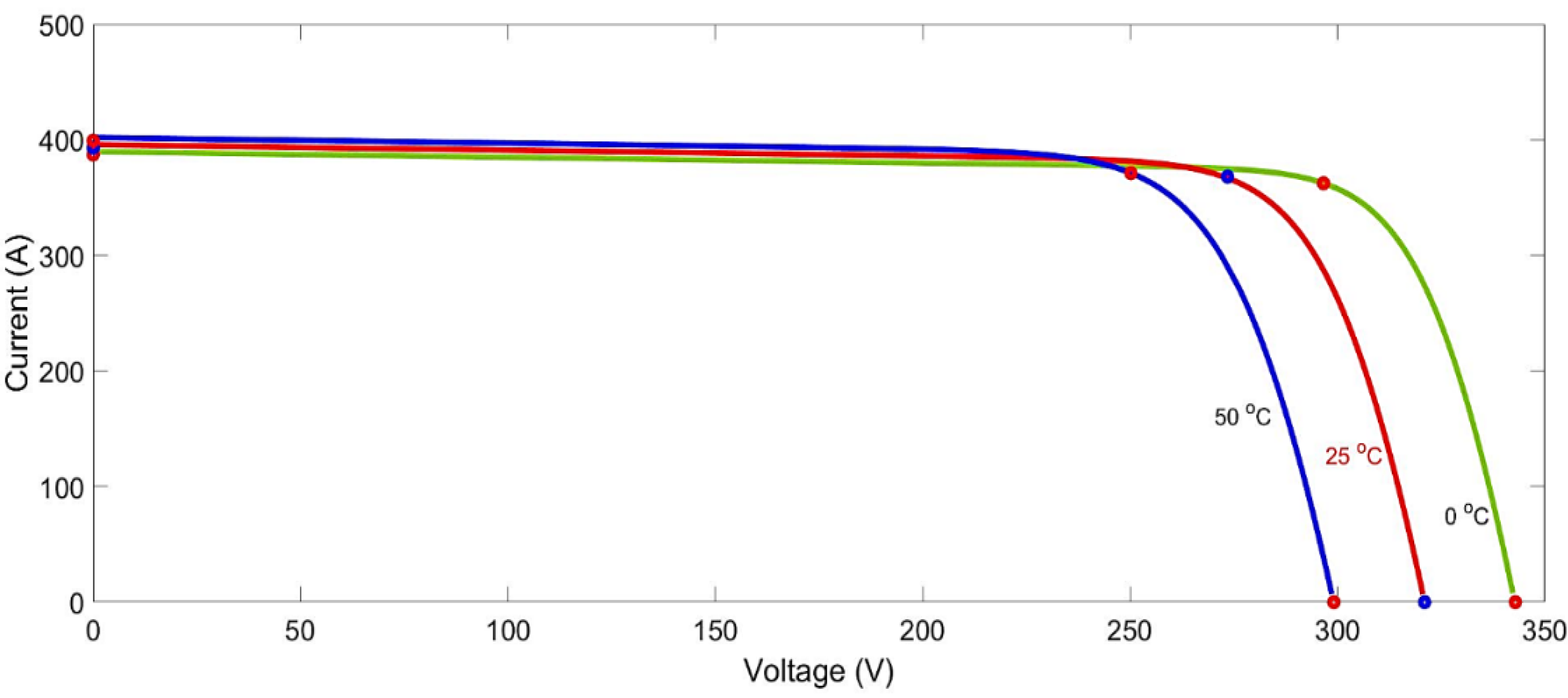Ijerph 18 08146 g004