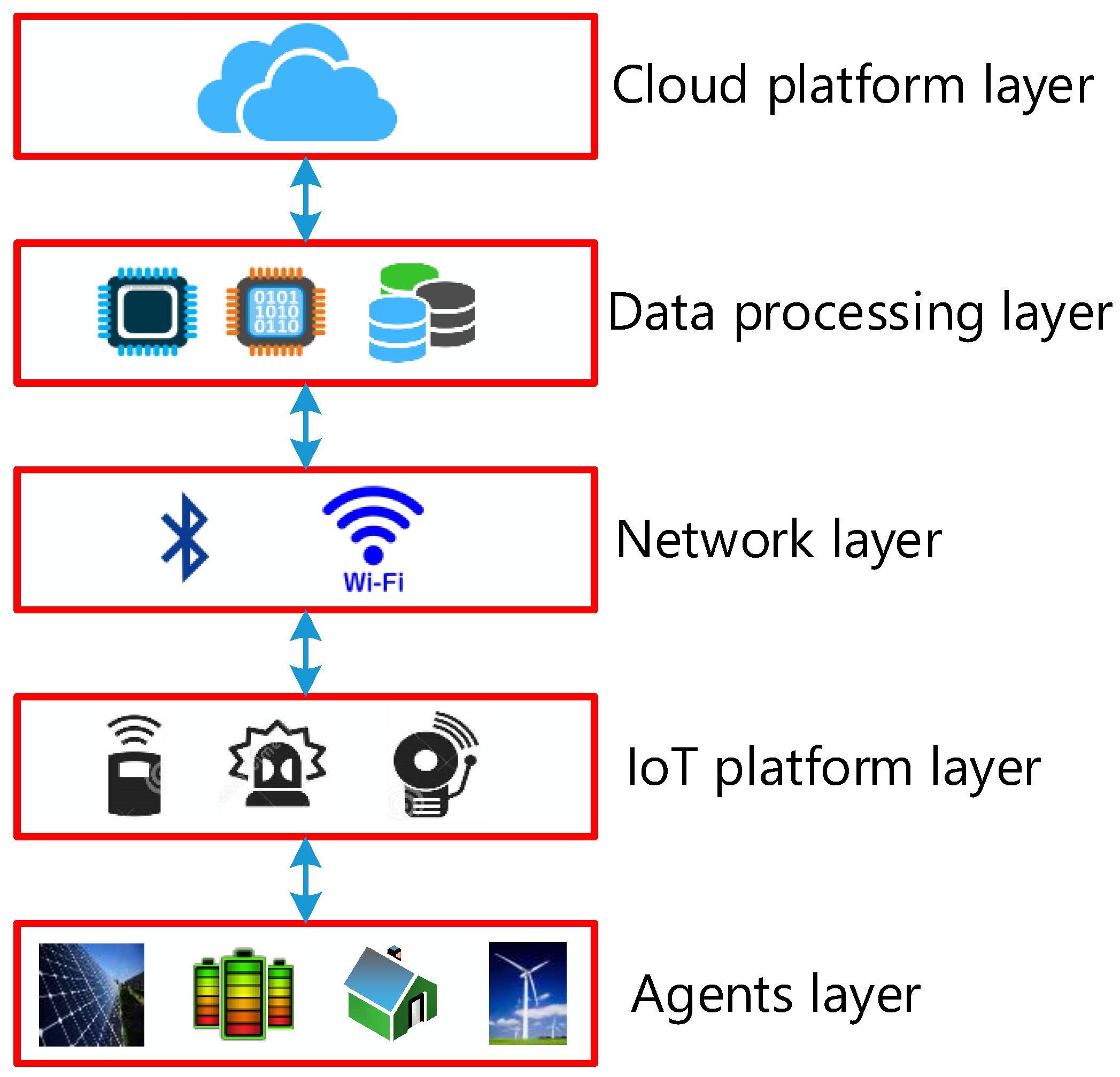 Ijerph 18 08146 g008