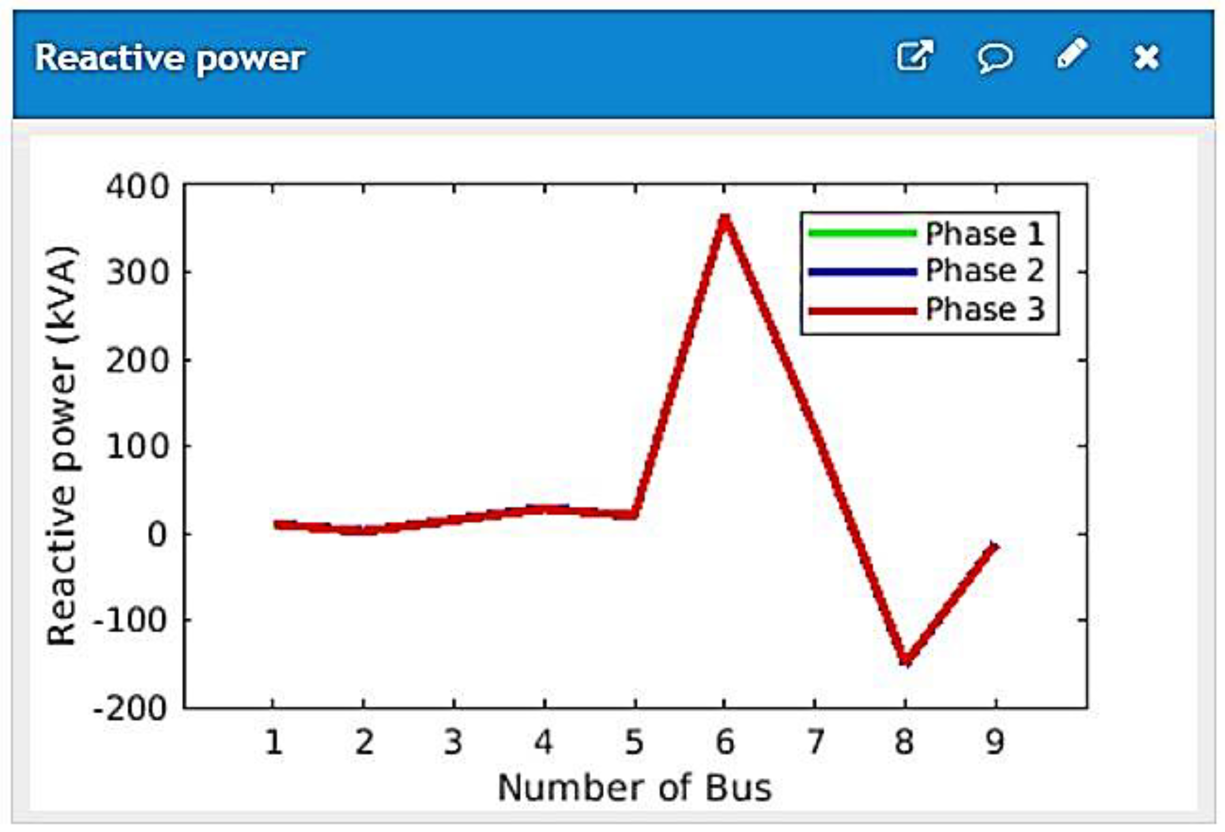 Ijerph 18 08146 g013