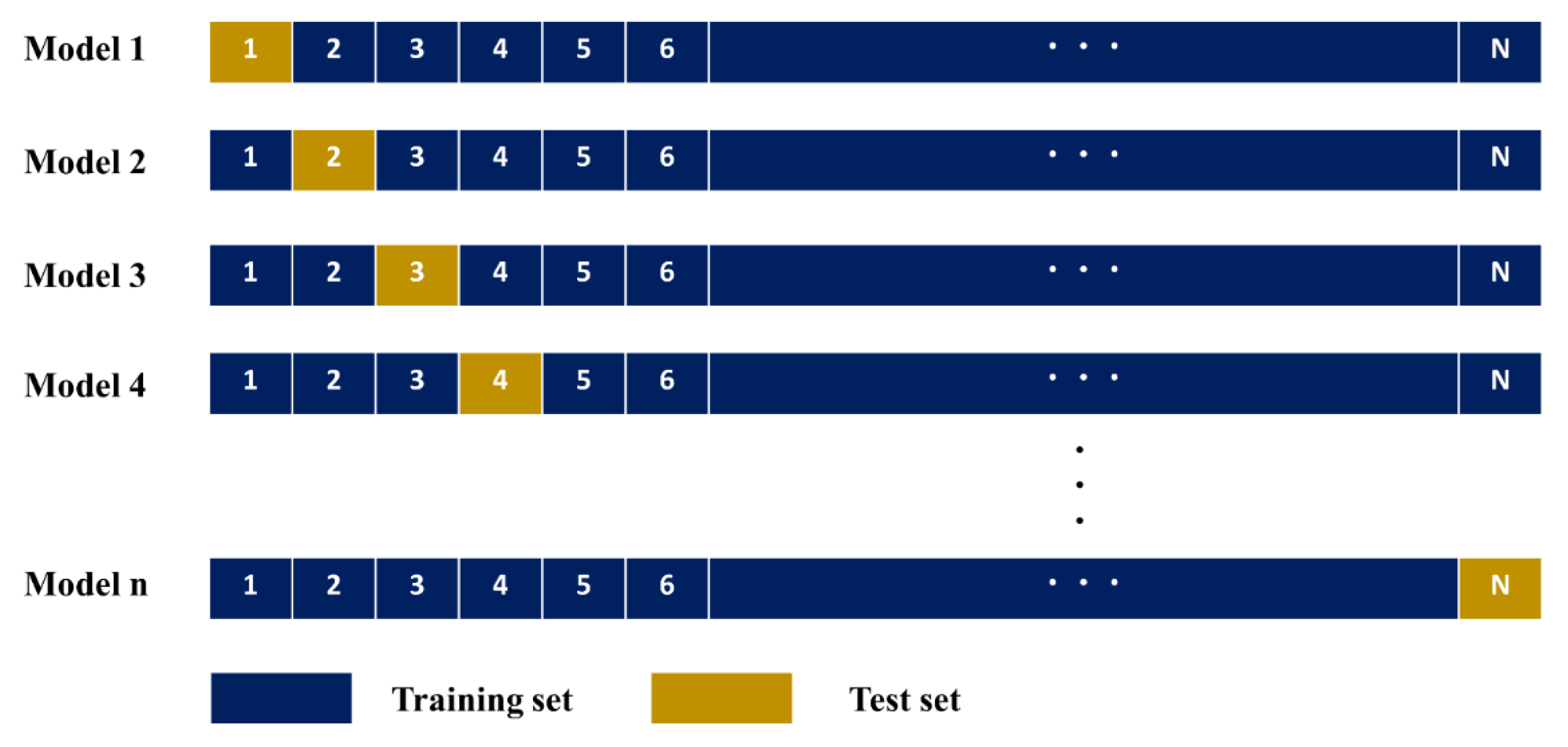 Ijerph 18 08530 g003