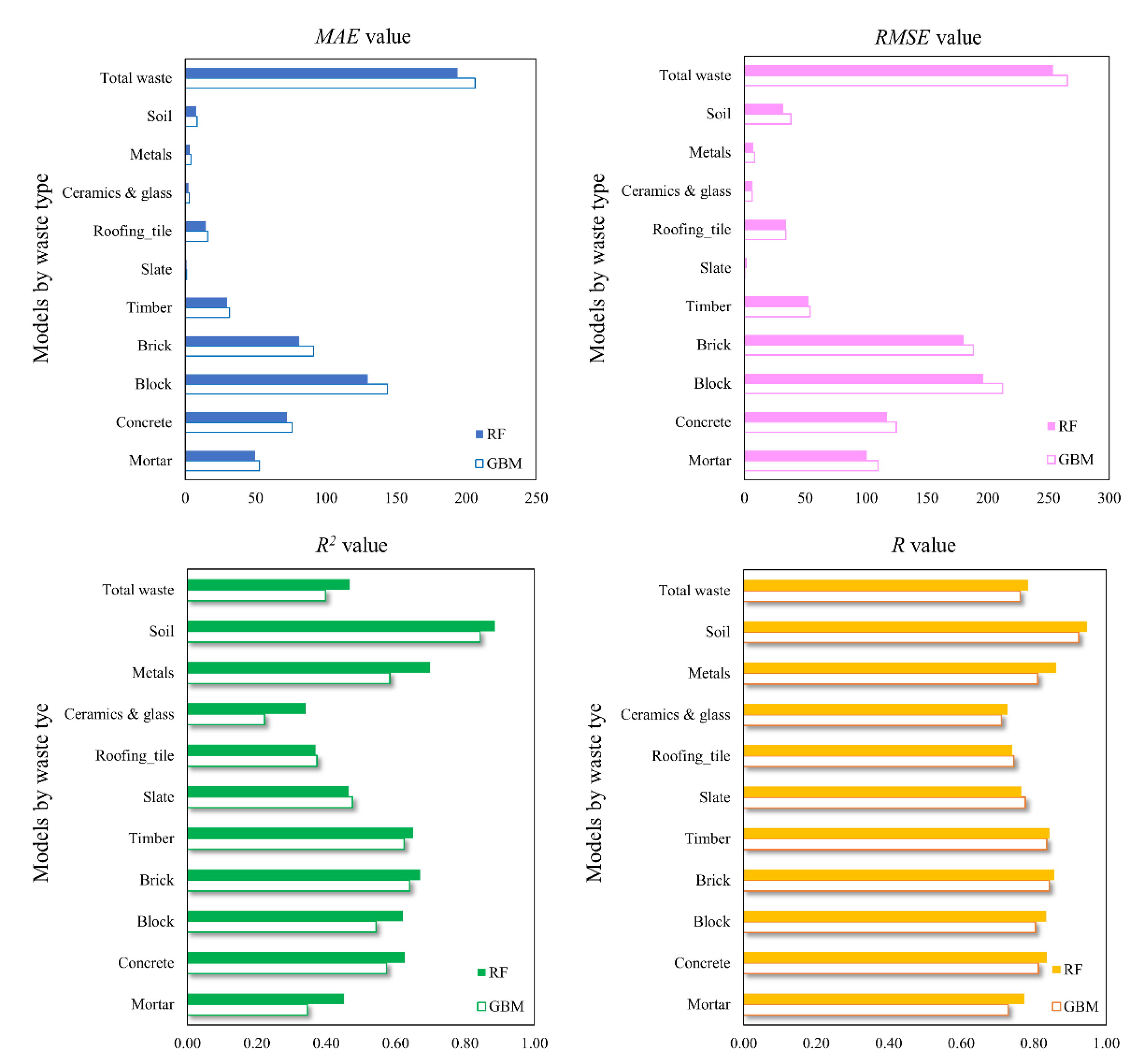 Ijerph 18 08530 g004