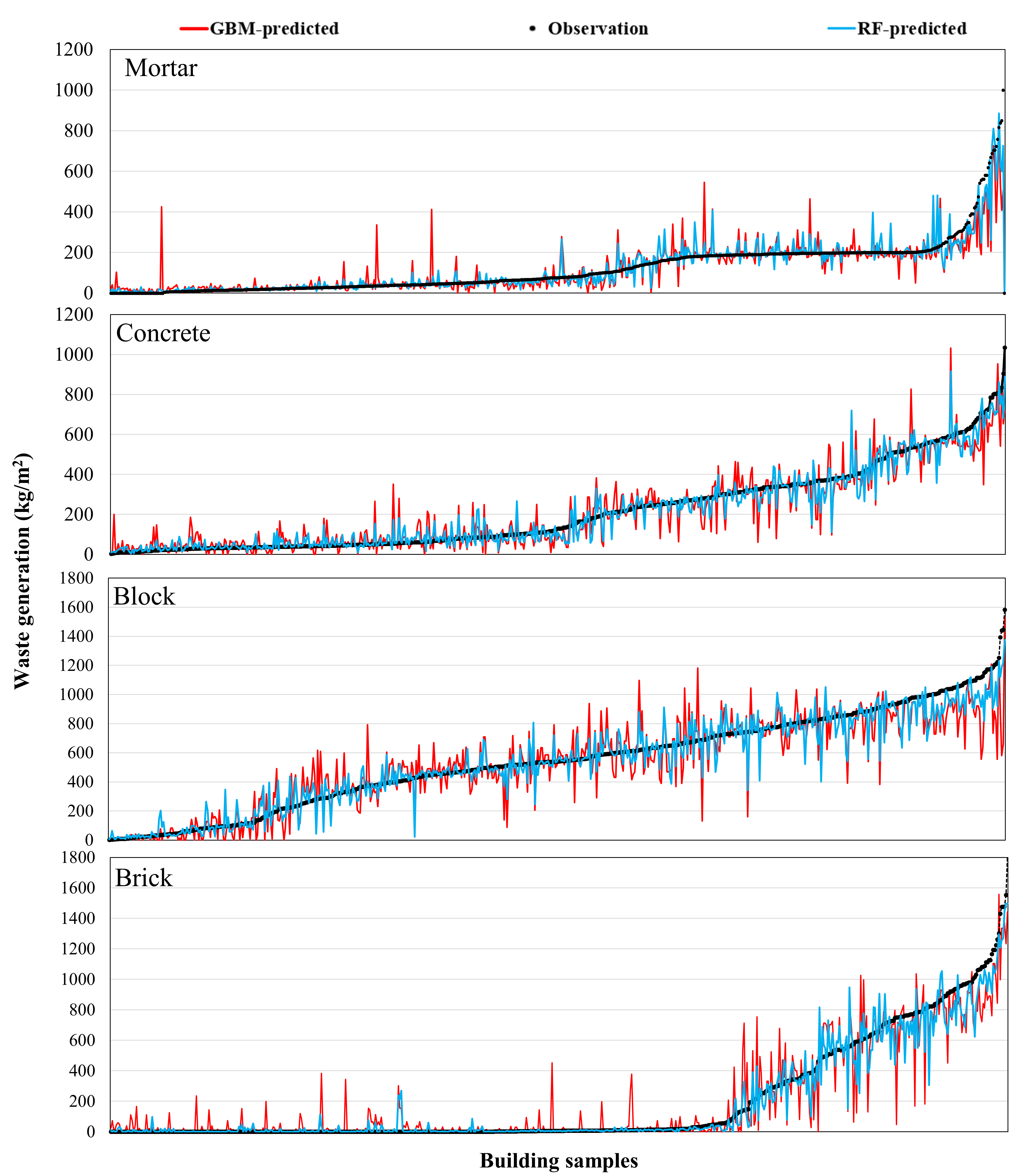 Ijerph 18 08530 g006