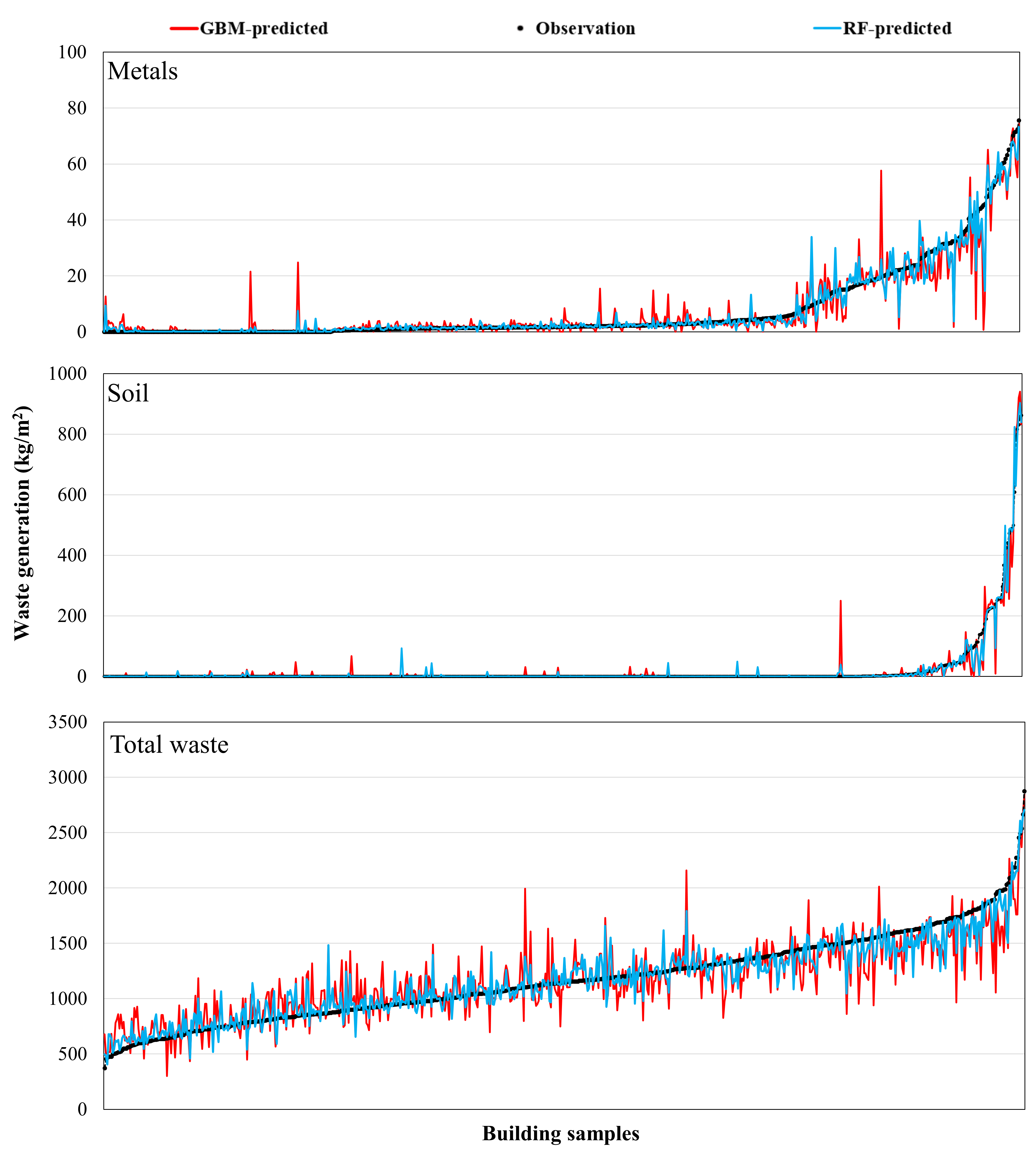 Ijerph 18 08530 g008
