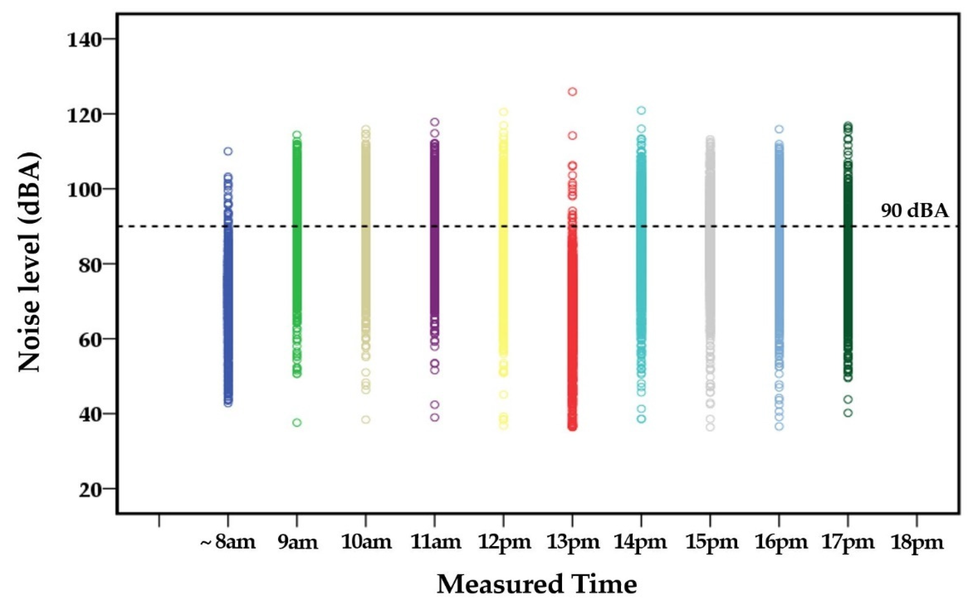 Ijerph 18 08847 g002 Ijerph 18 08847 g002