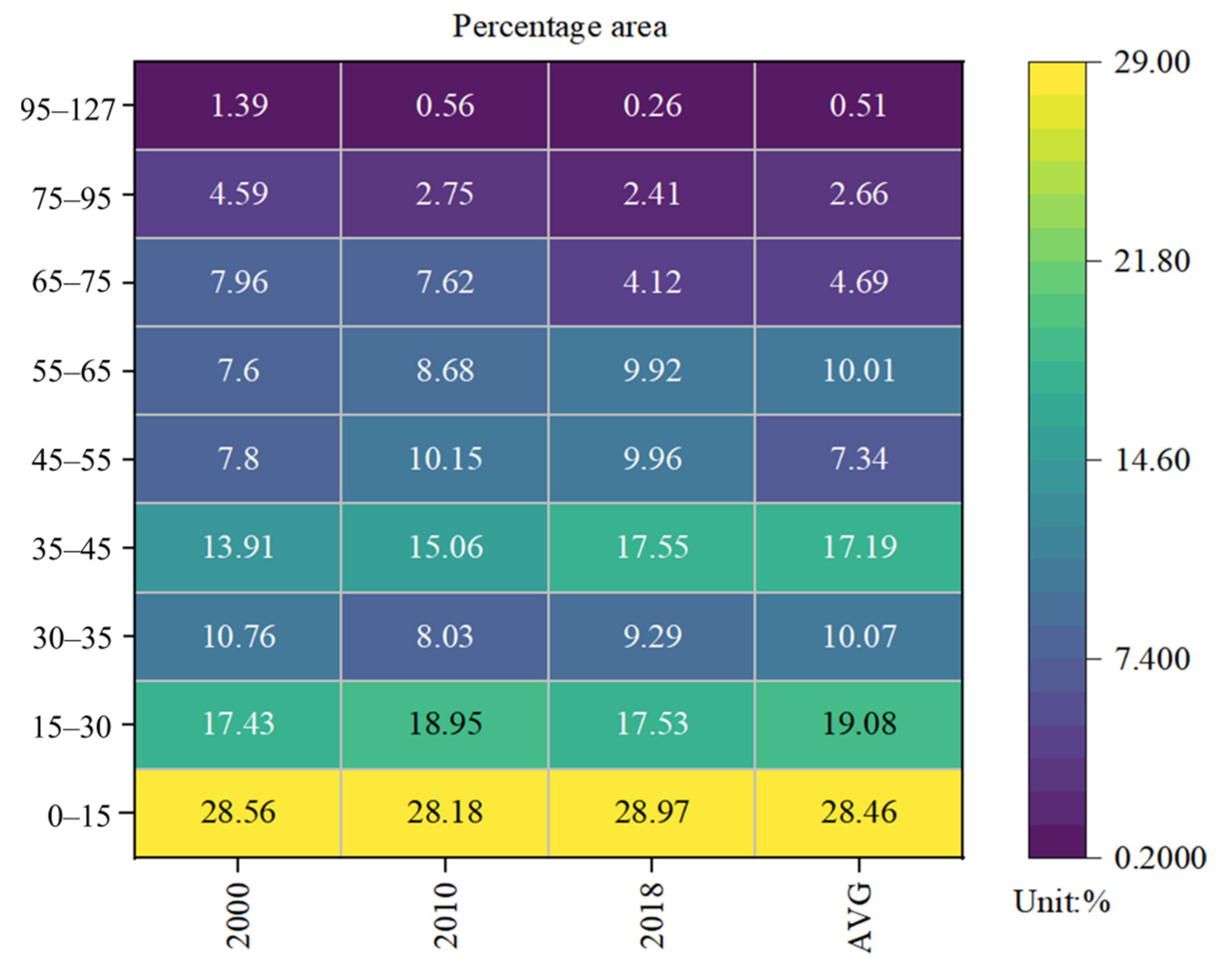 Ijerph 18 09389 g002