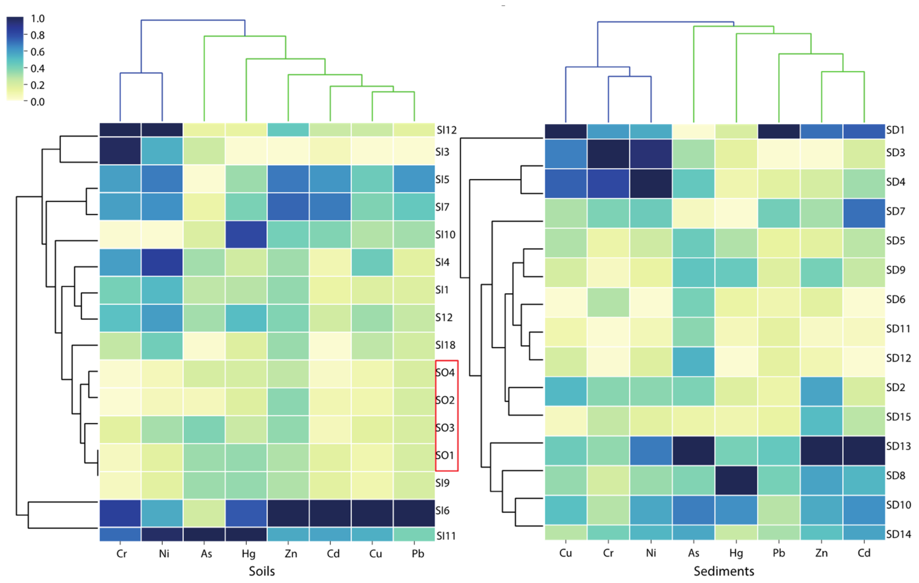 Ijerph 18 10925 g005