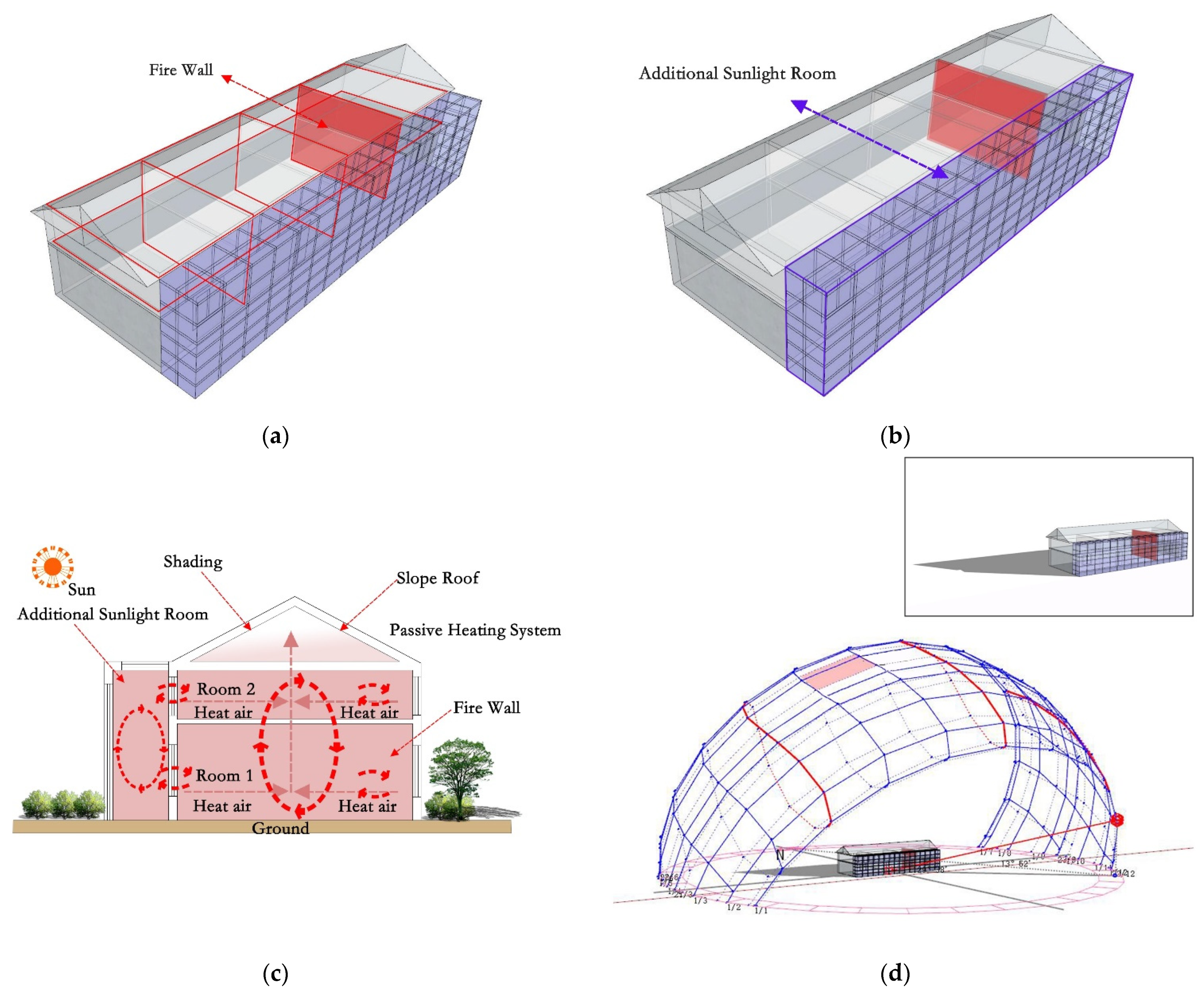Ijerph 18 11147 g003a