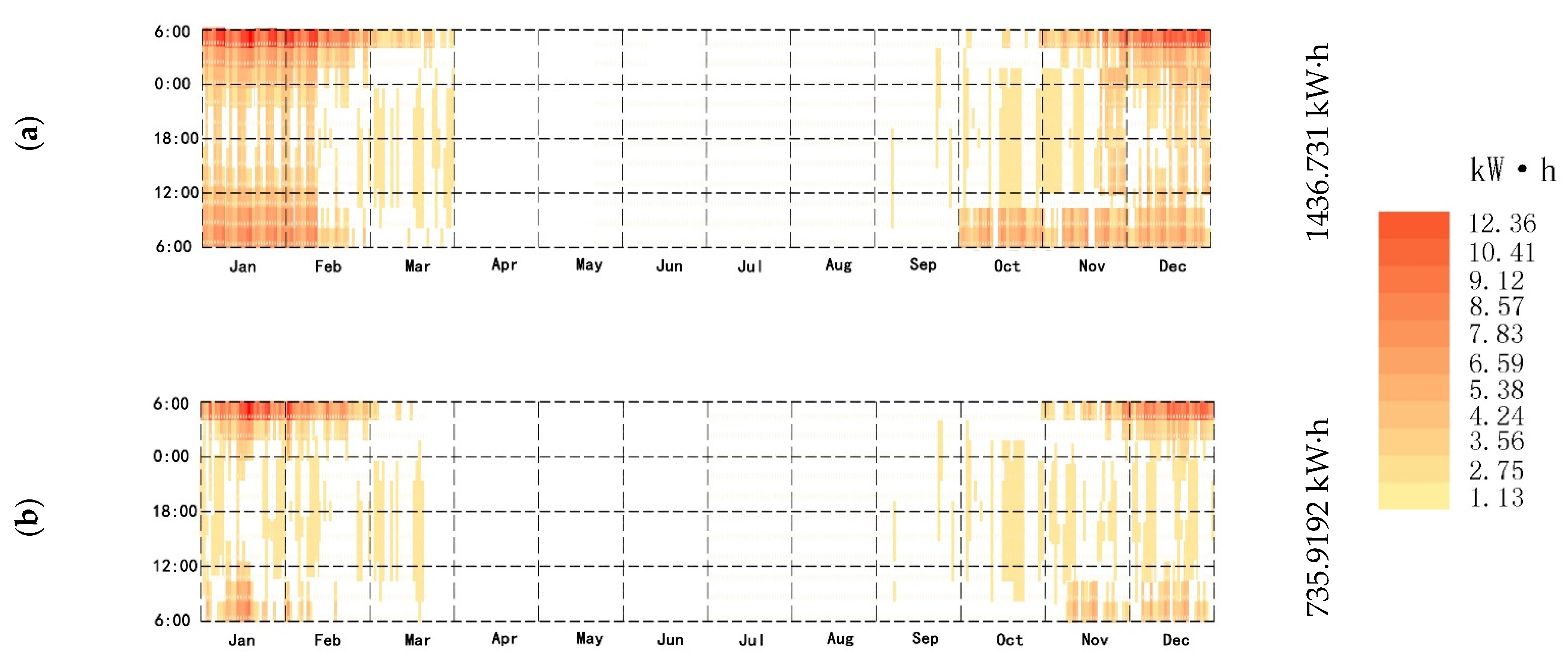 Ijerph 18 11147 g014