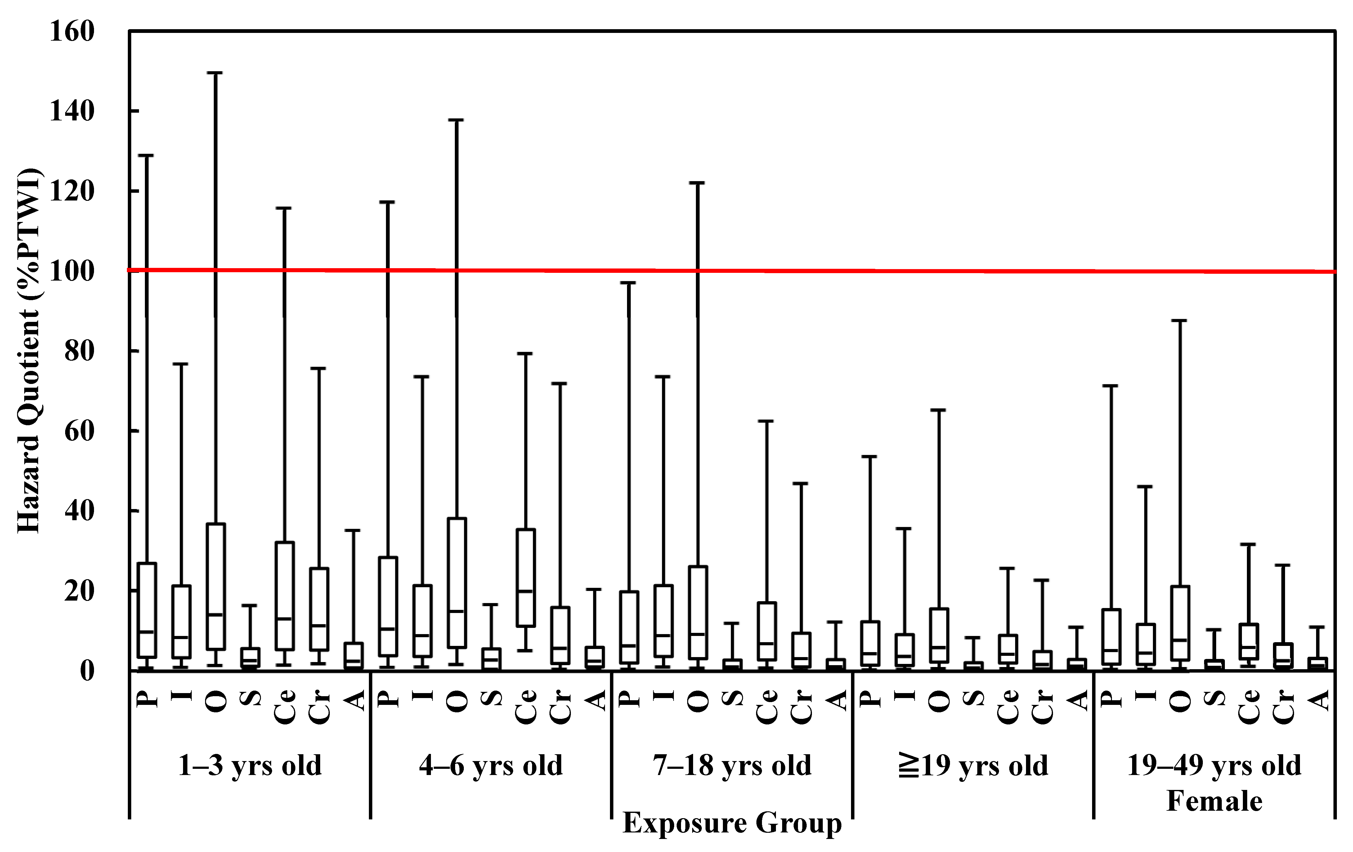 Ijerph 18 12227 g002